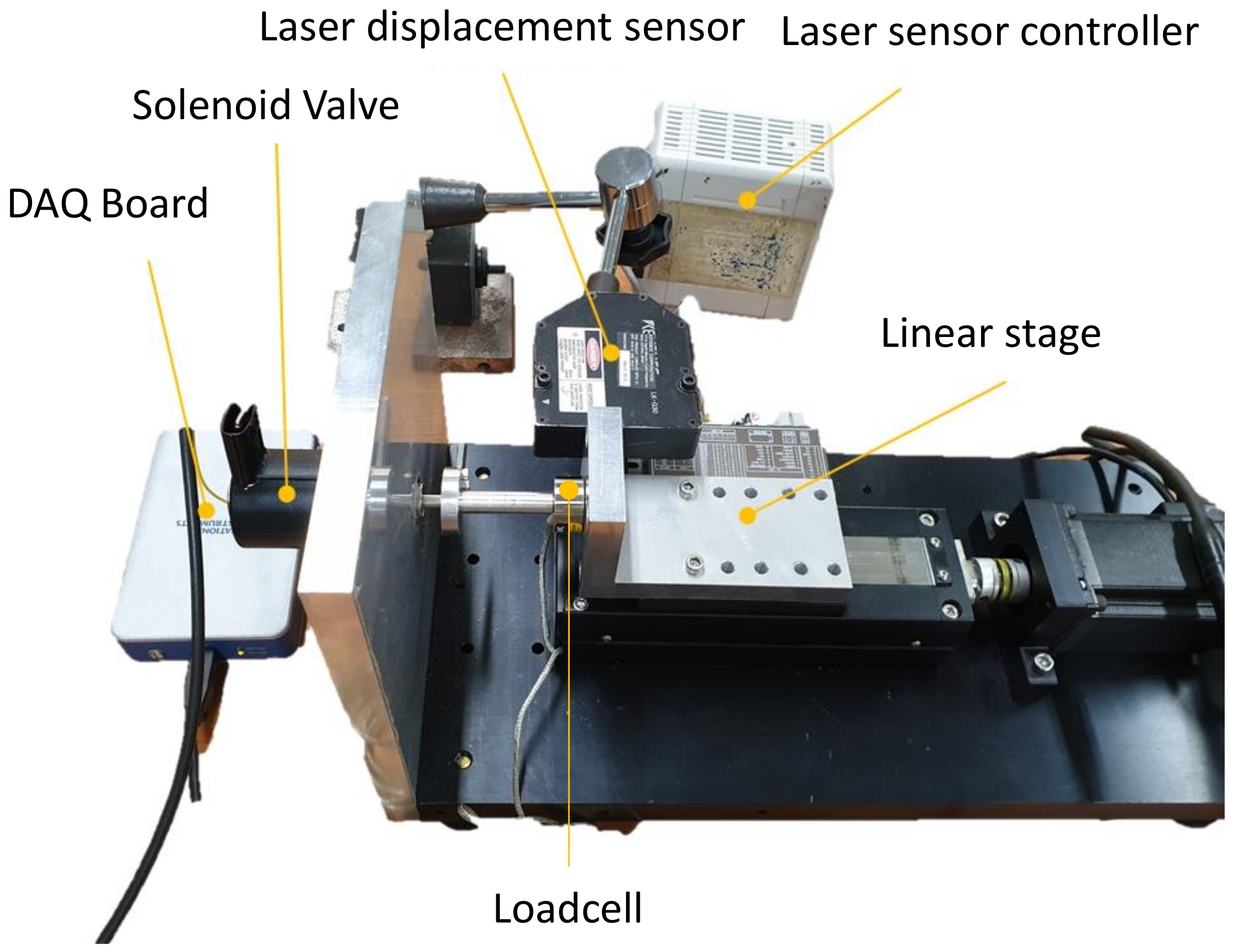 Applsci 11 02329 g007