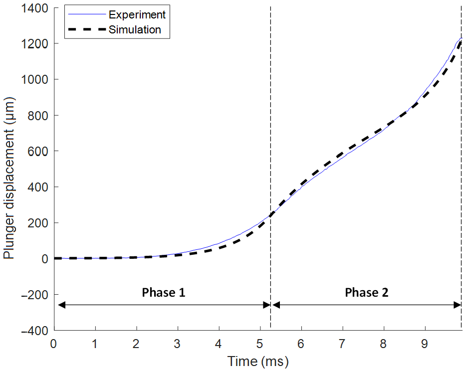 Applsci 11 02329 g009