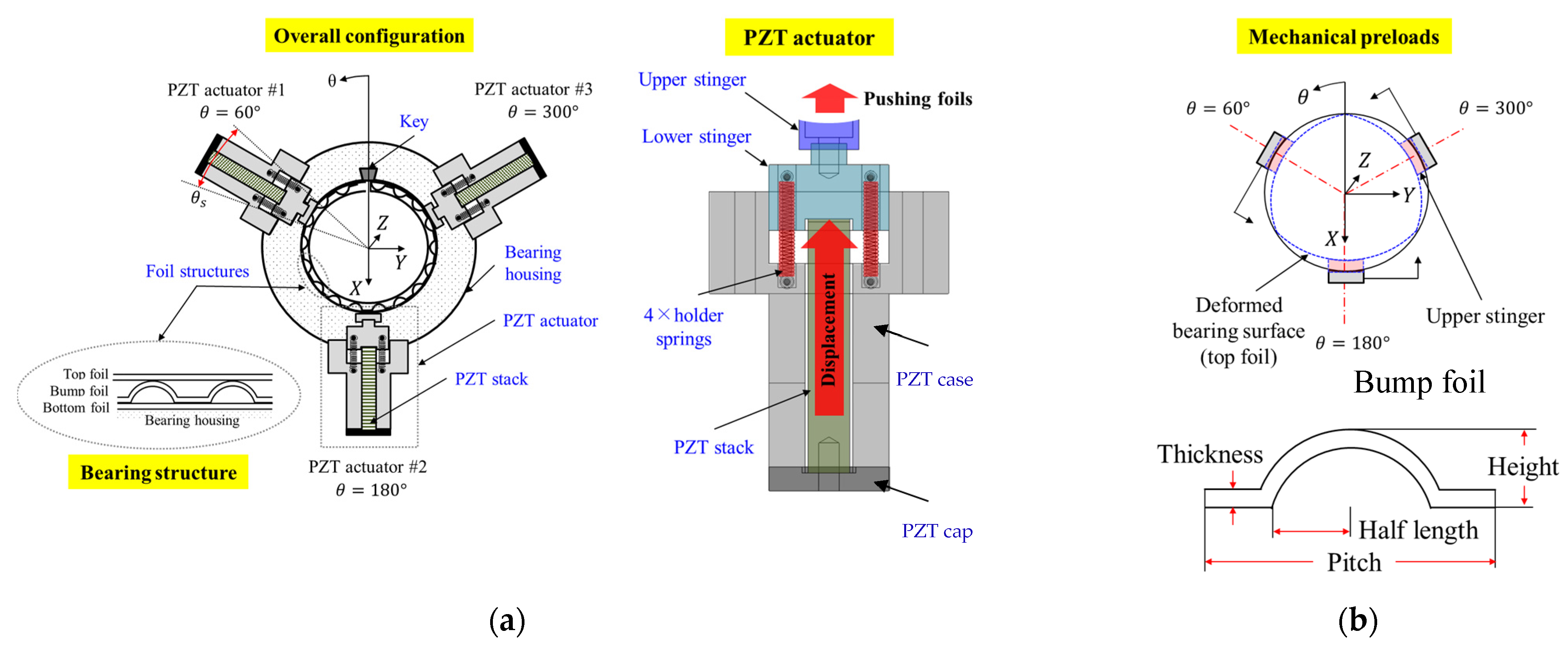 Applsci 11 02330 g001