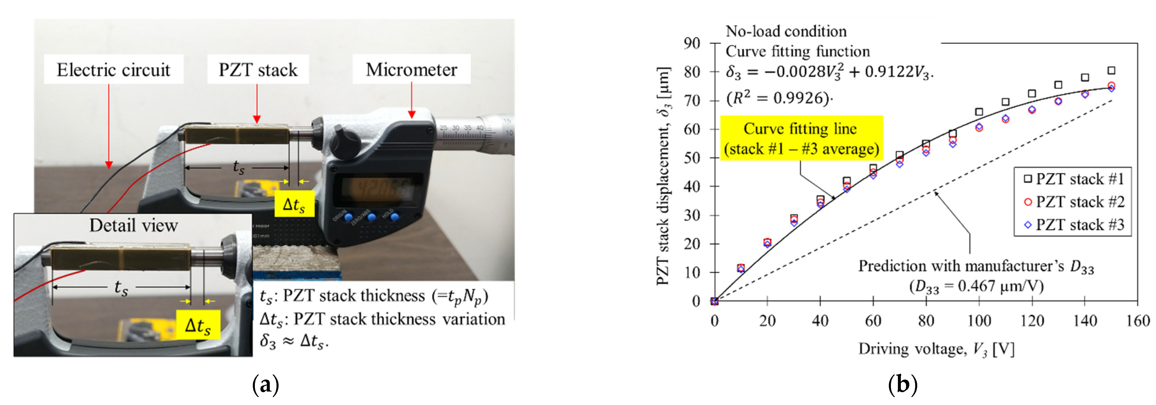 Applsci 11 02330 g005