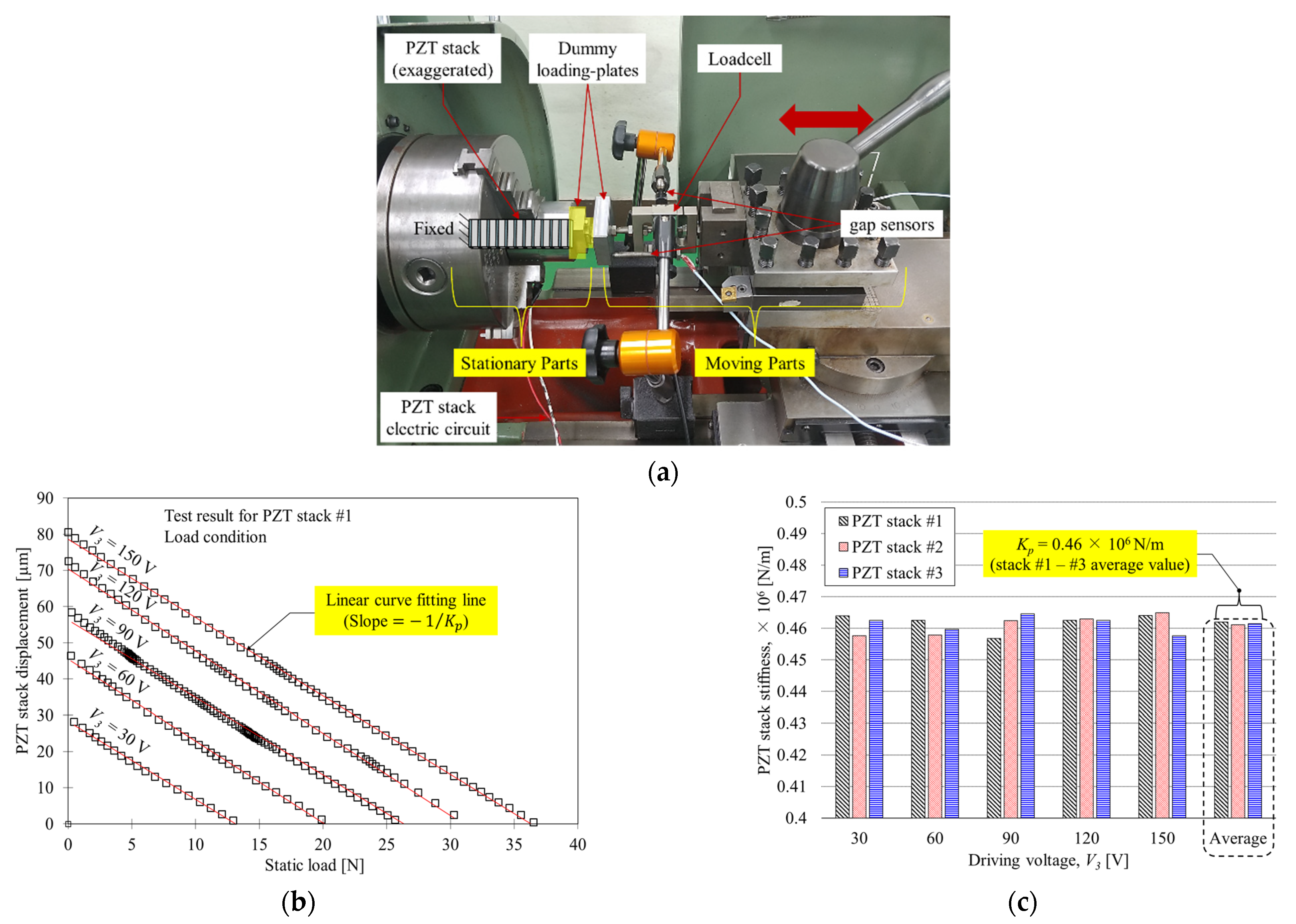 Applsci 11 02330 g006