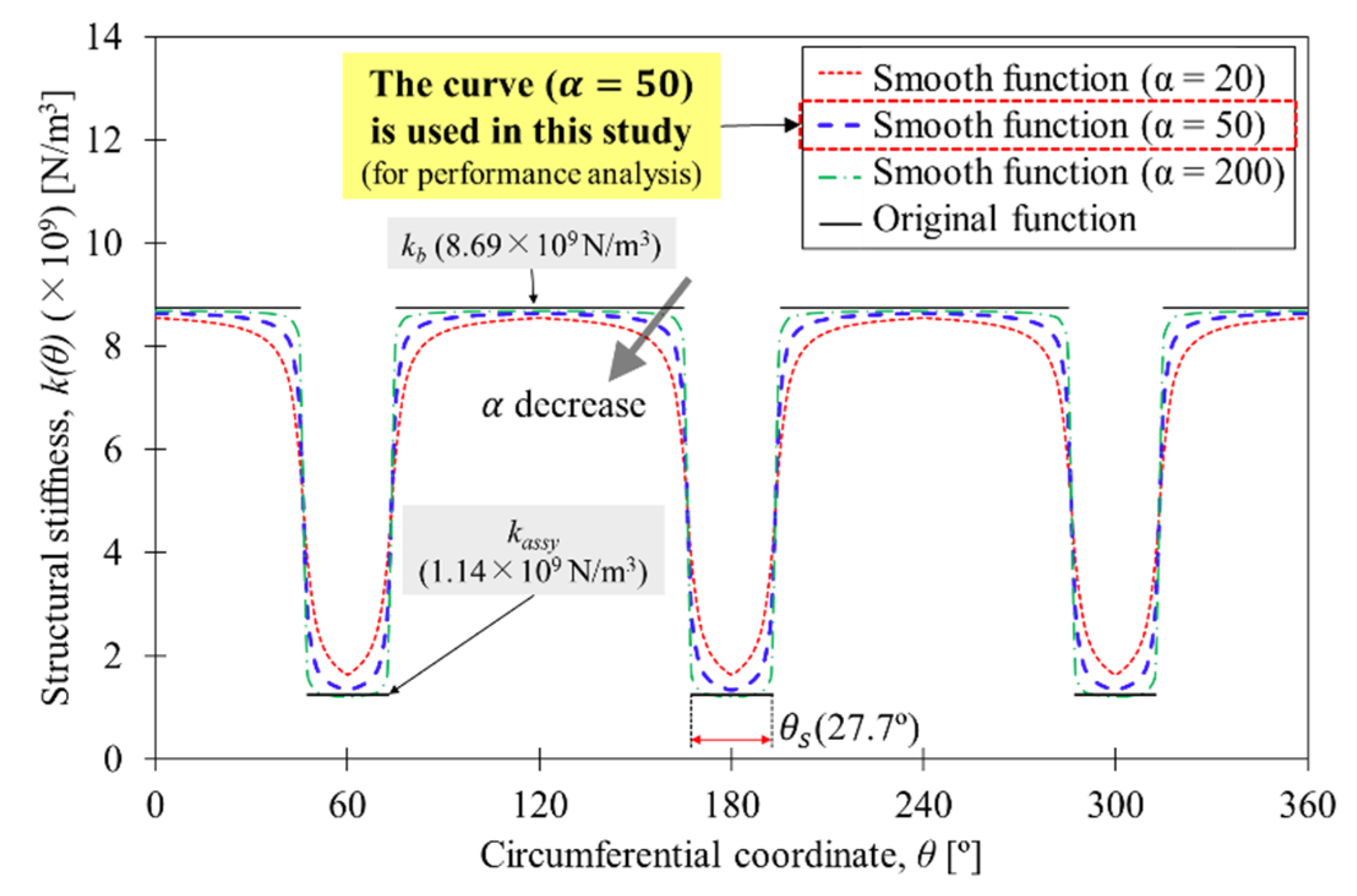 Applsci 11 02330 g007