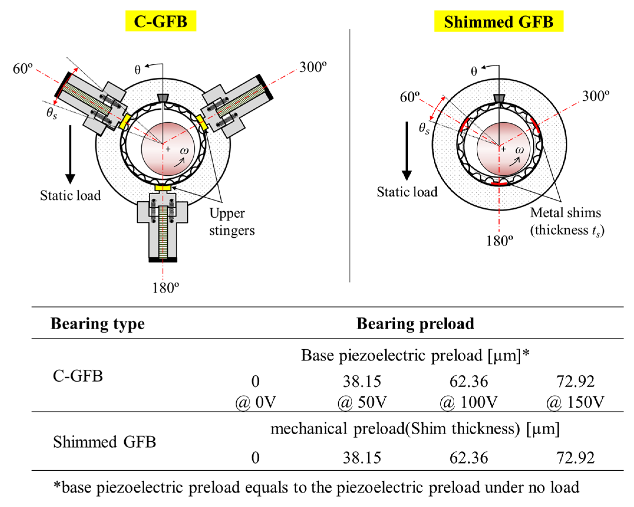 Applsci 11 02330 g008
