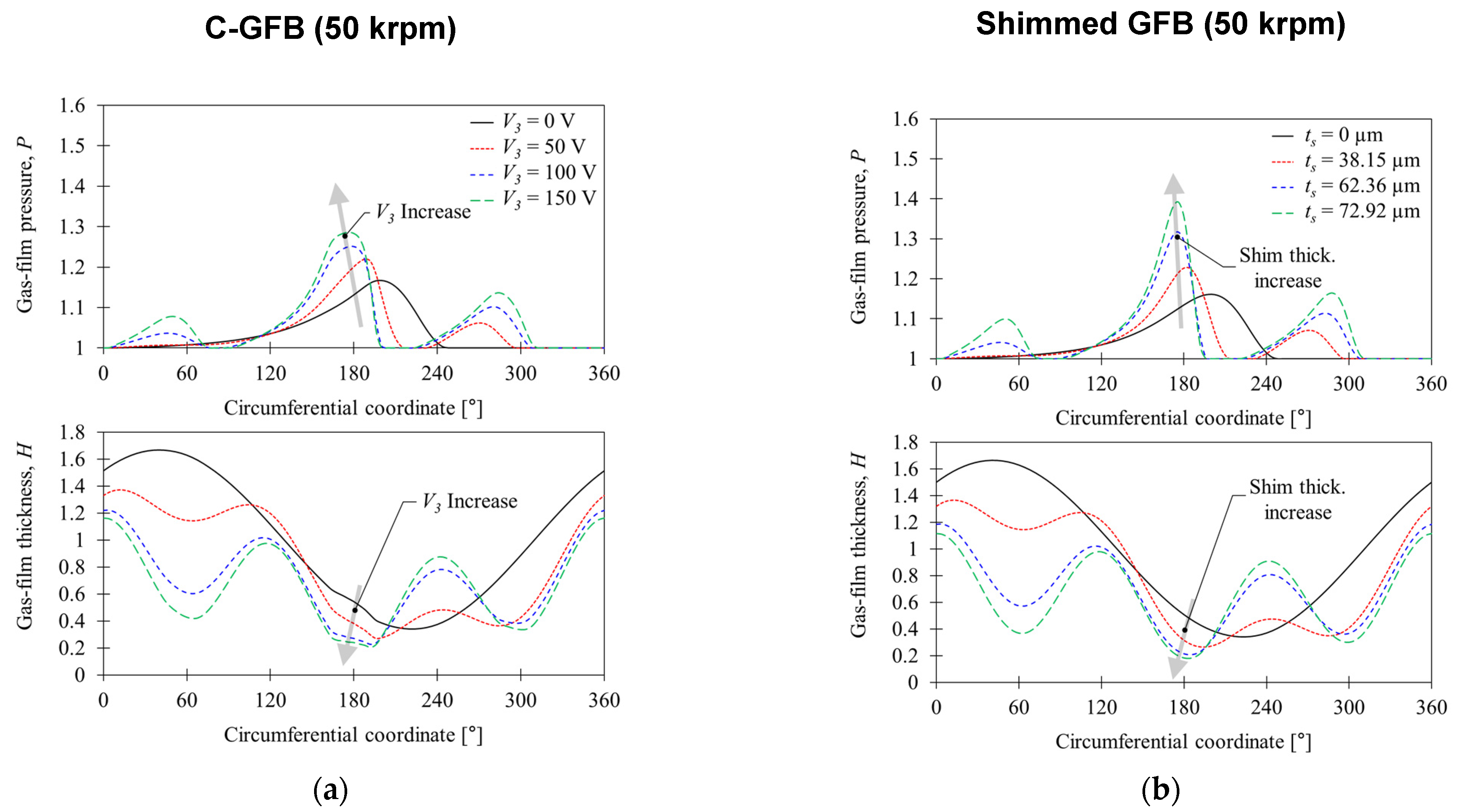 Applsci 11 02330 g009