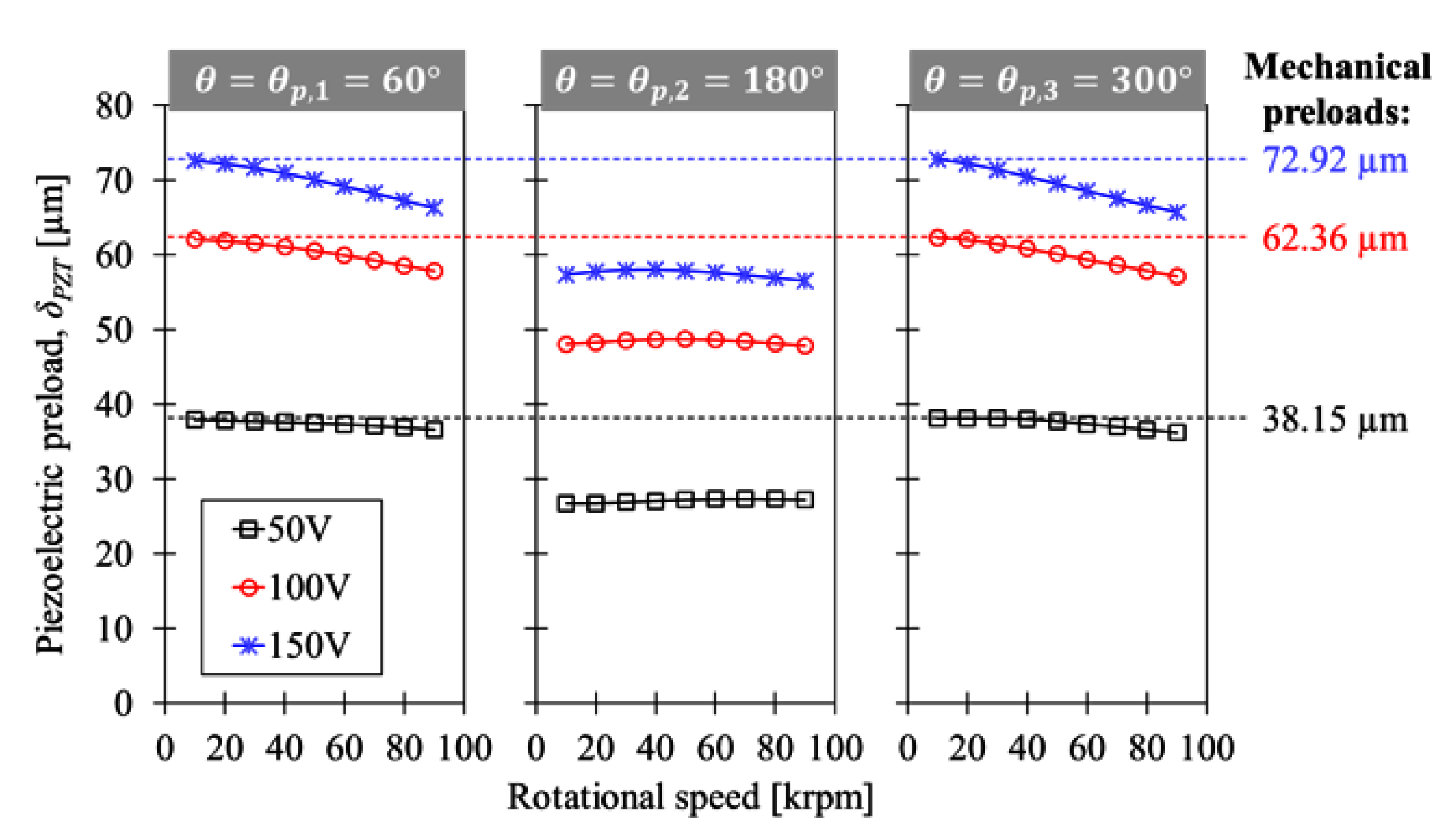 Applsci 11 02330 g011