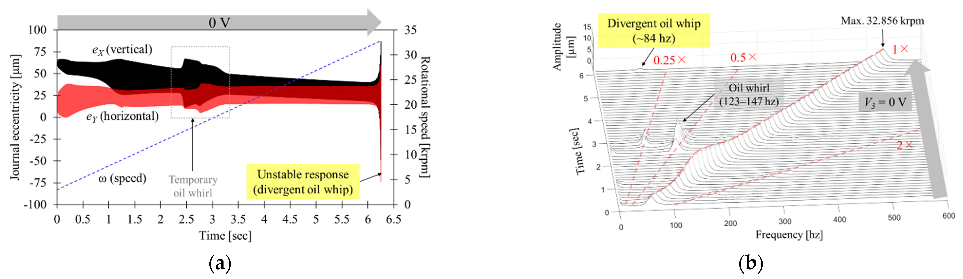 Applsci 11 02330 g013