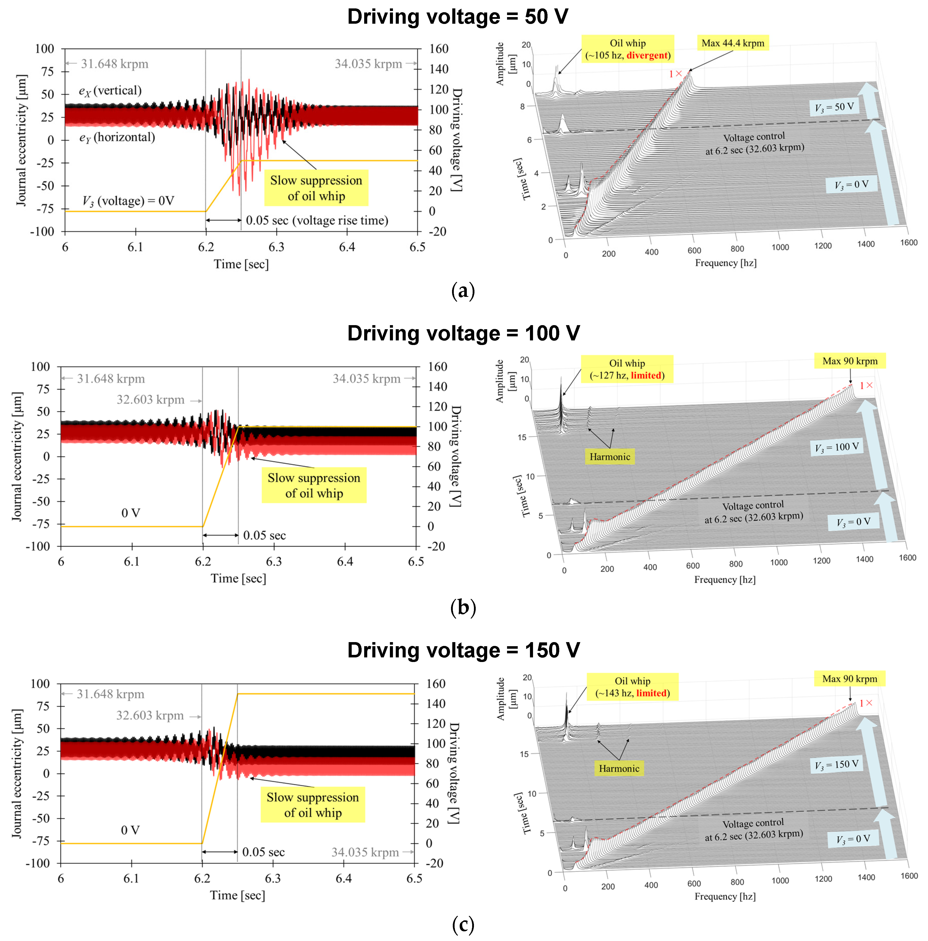 Applsci 11 02330 g014