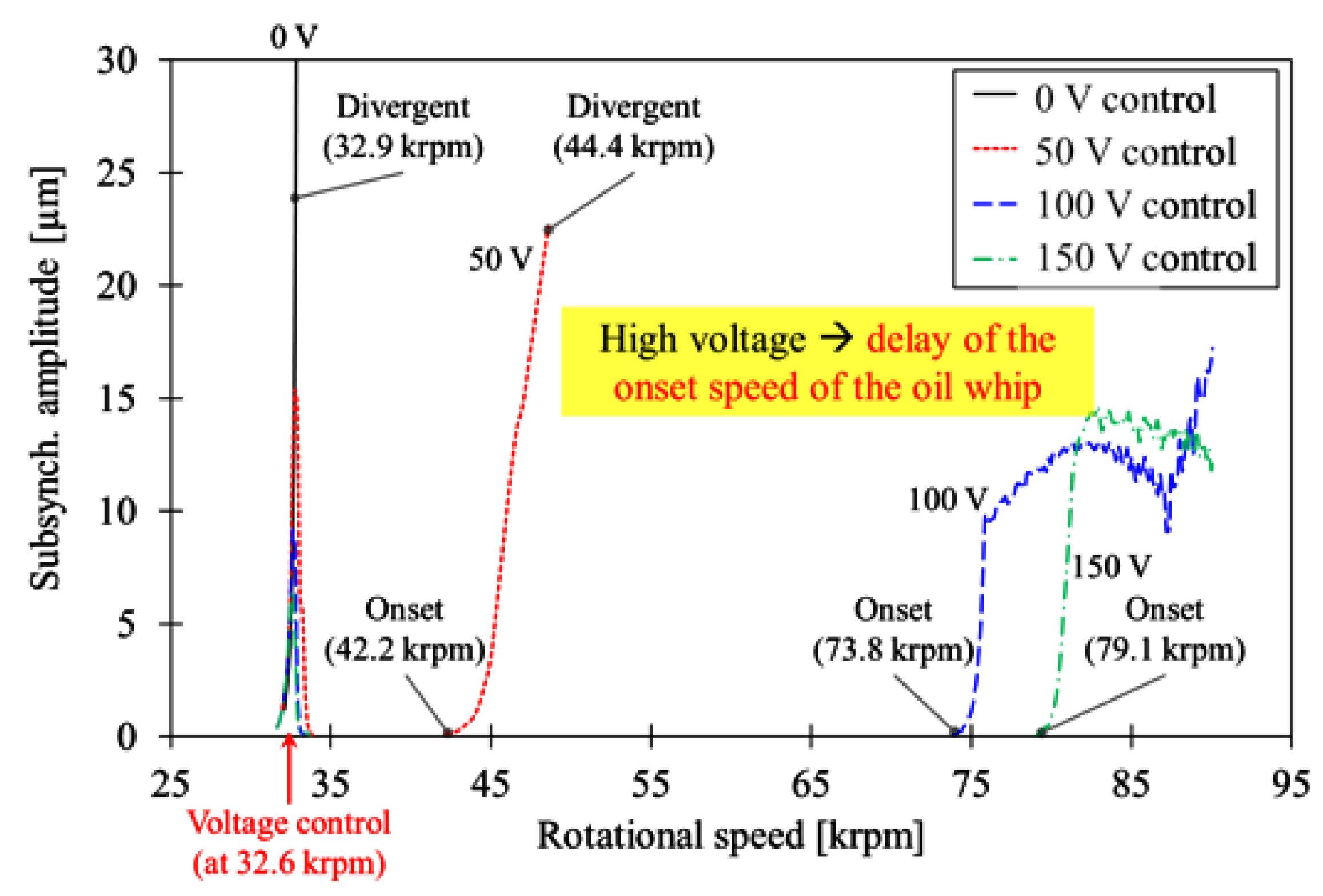Applsci 11 02330 g015