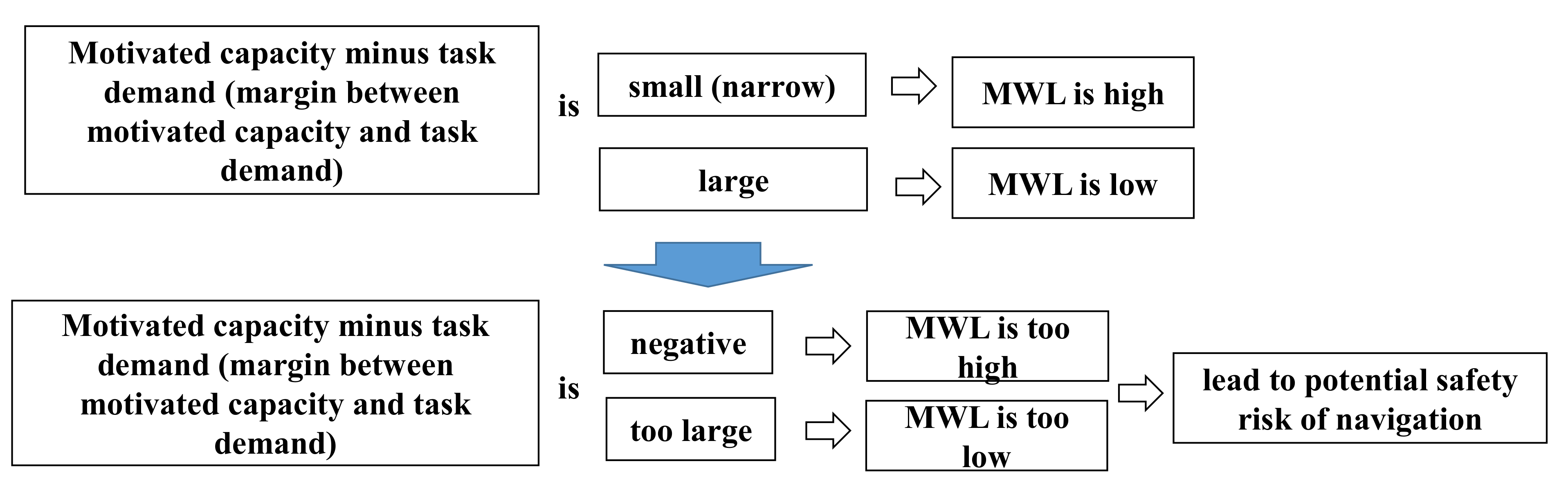 Applsci 11 02331 g002