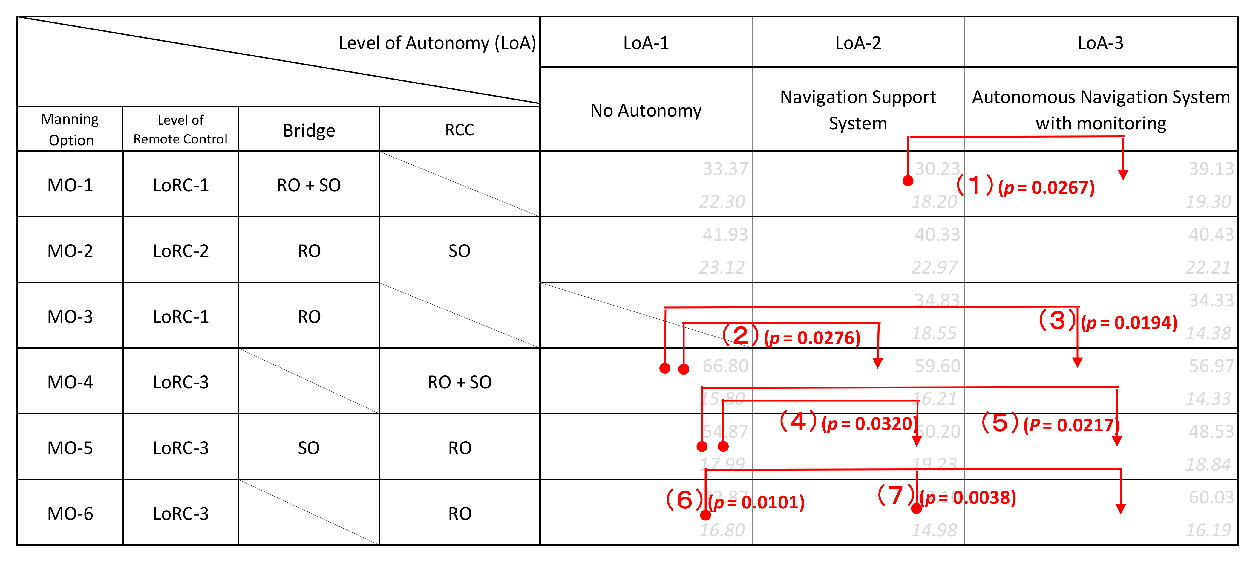Applsci 11 02331 g006
