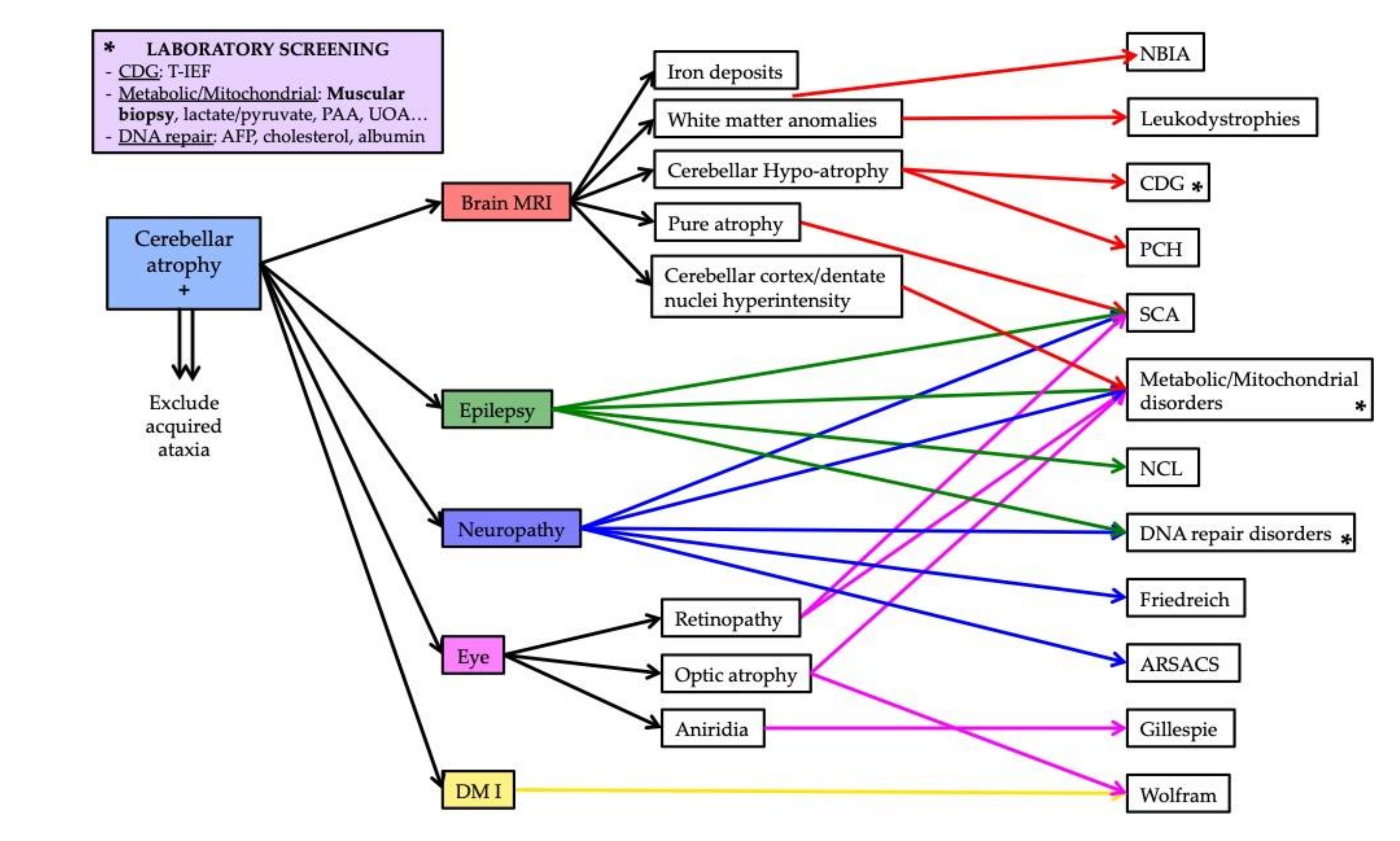 Applsci 11 02333 g003