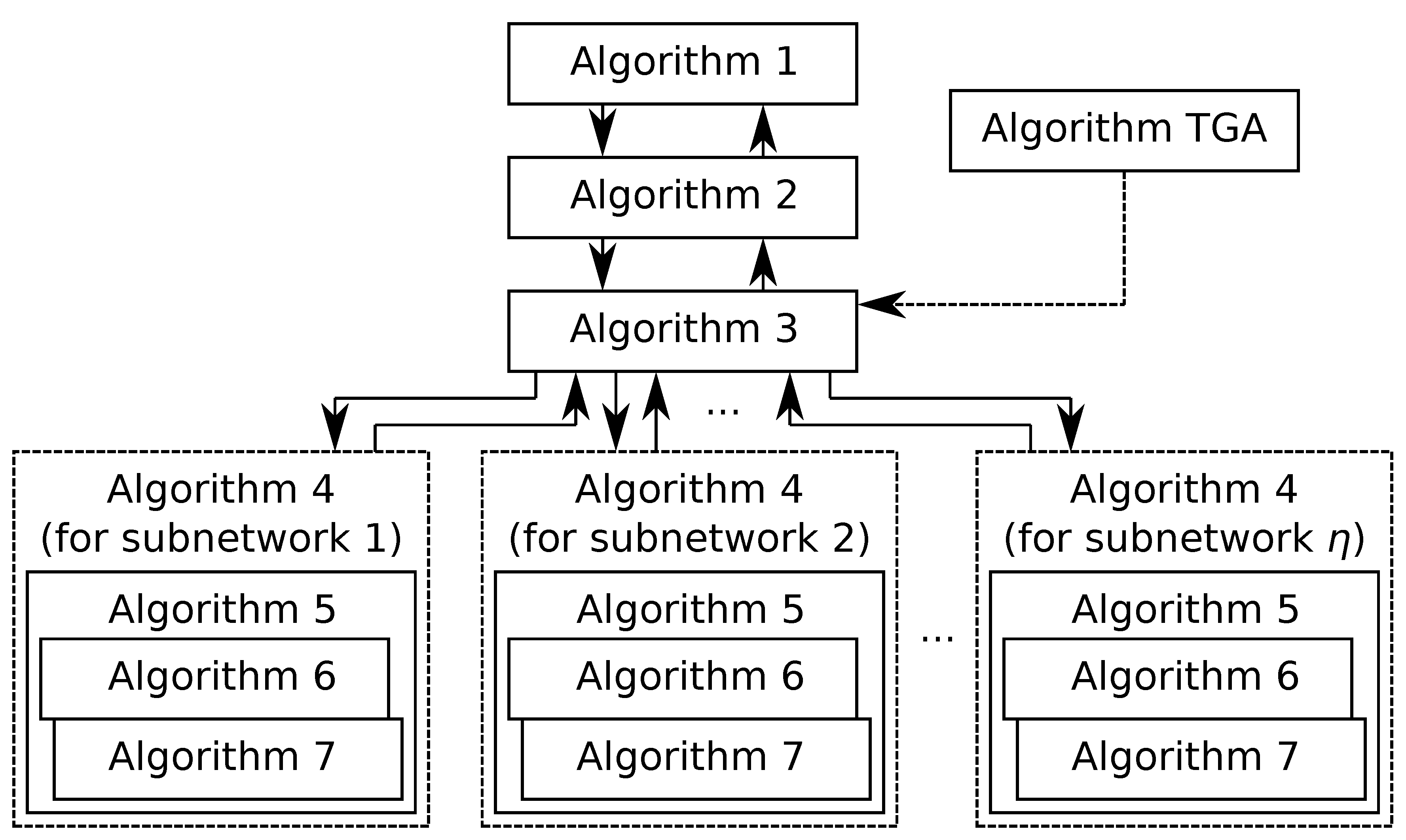 Applsci 11 02334 g003