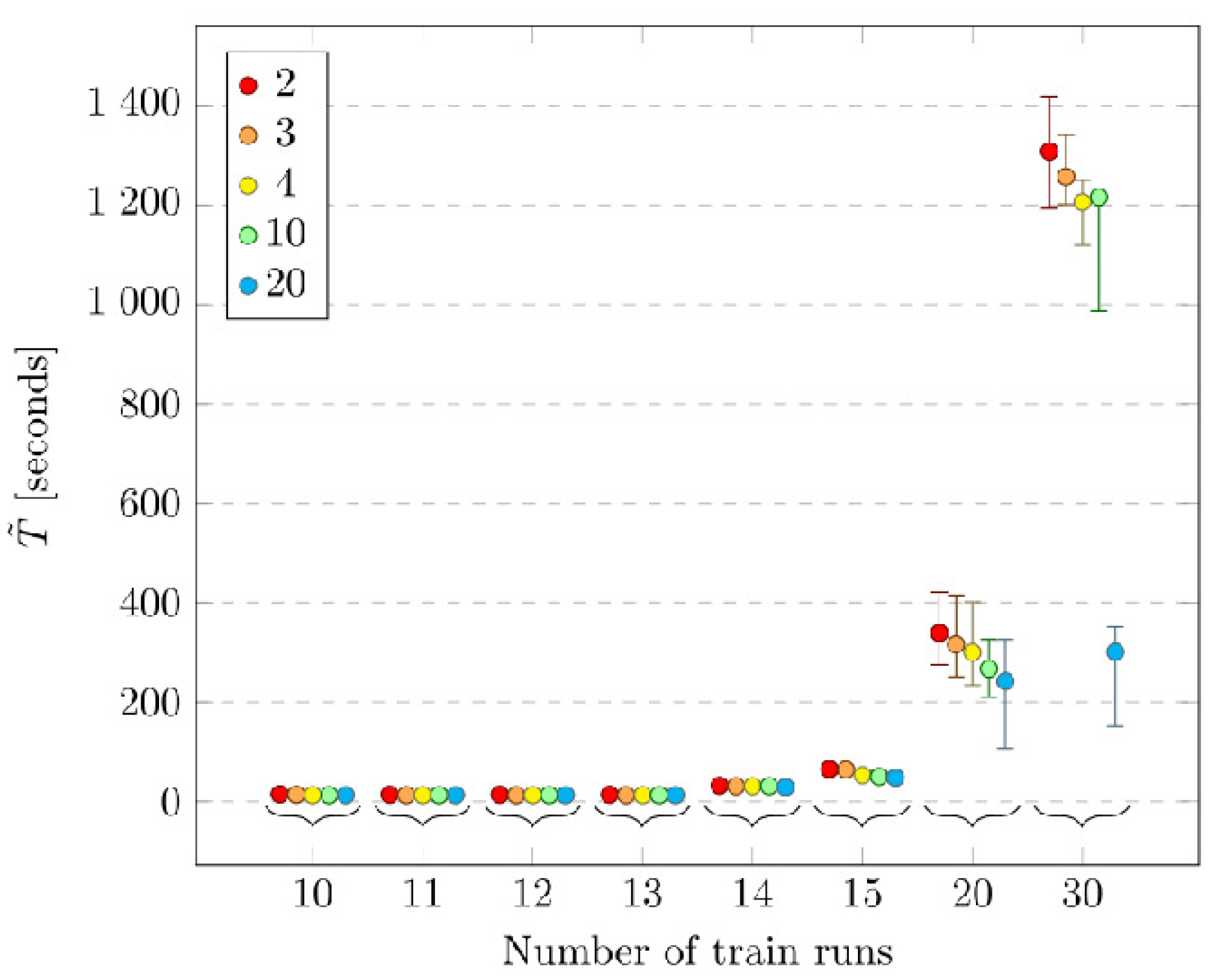 Applsci 11 02334 g012