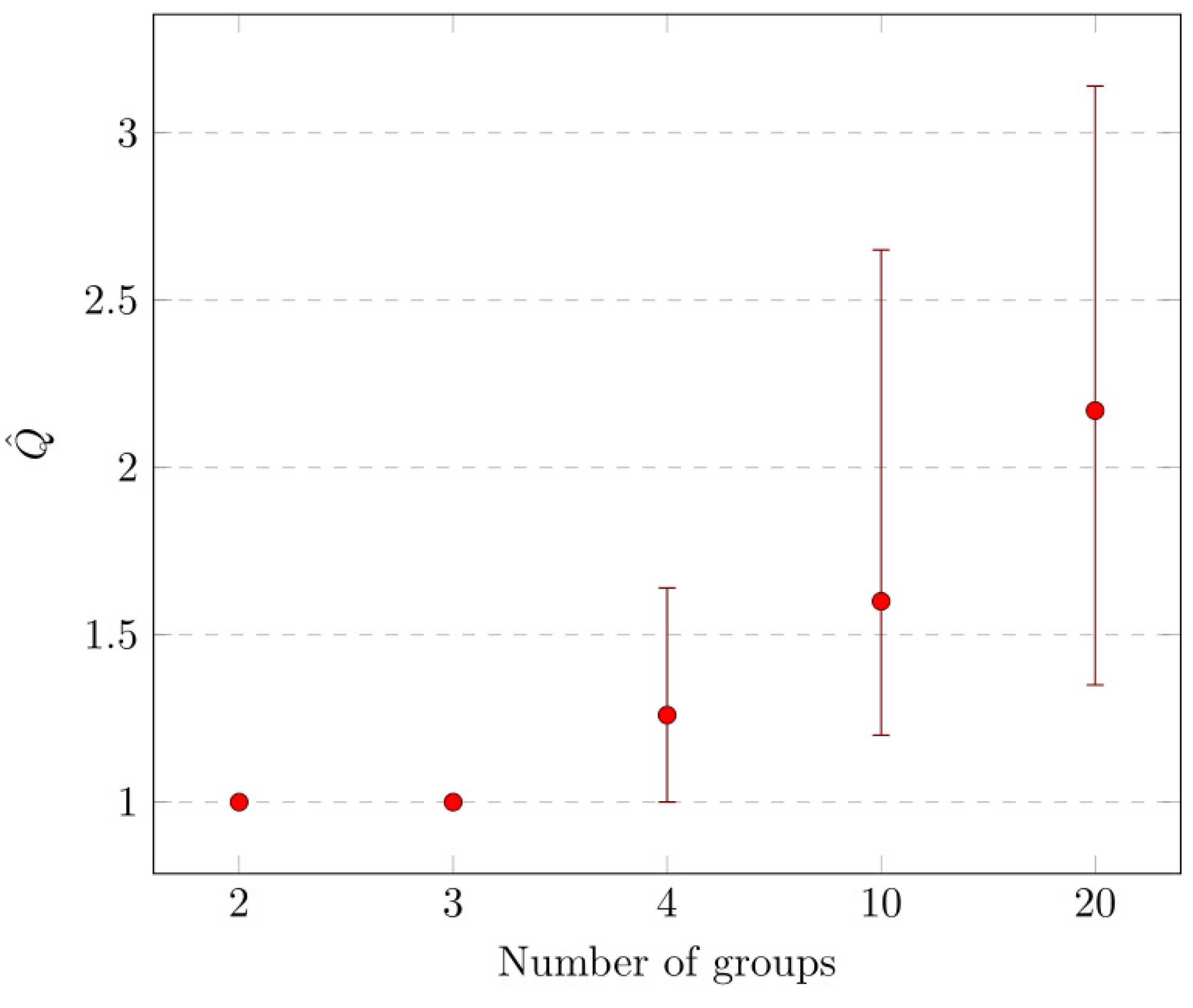 Applsci 11 02334 g013