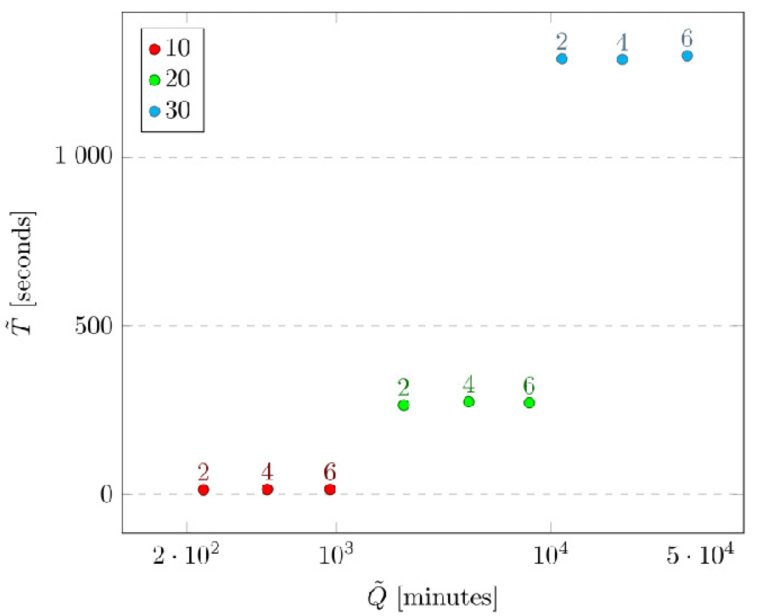 Applsci 11 02334 g016