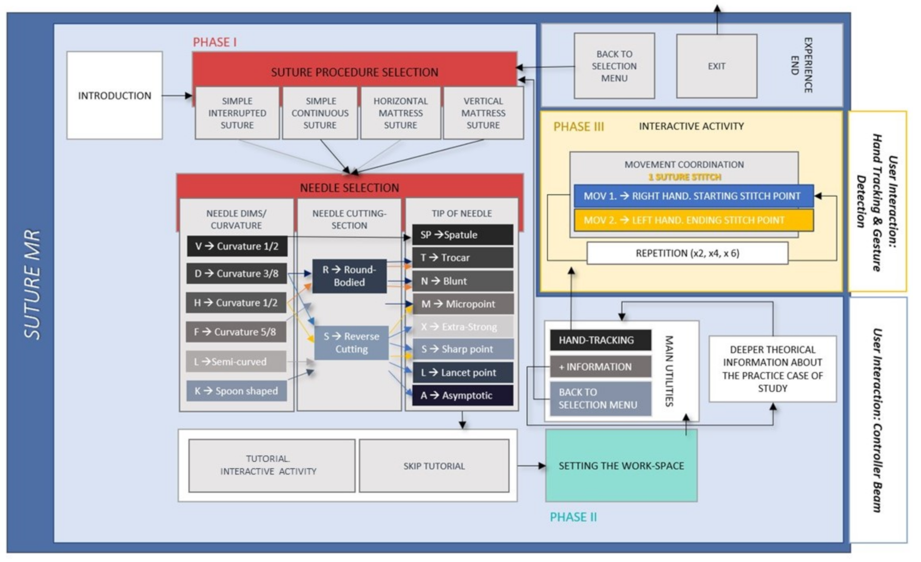Applsci 11 02335 g001