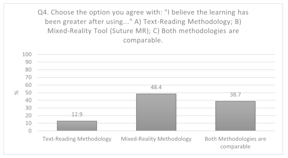 Applsci 11 02335 g008