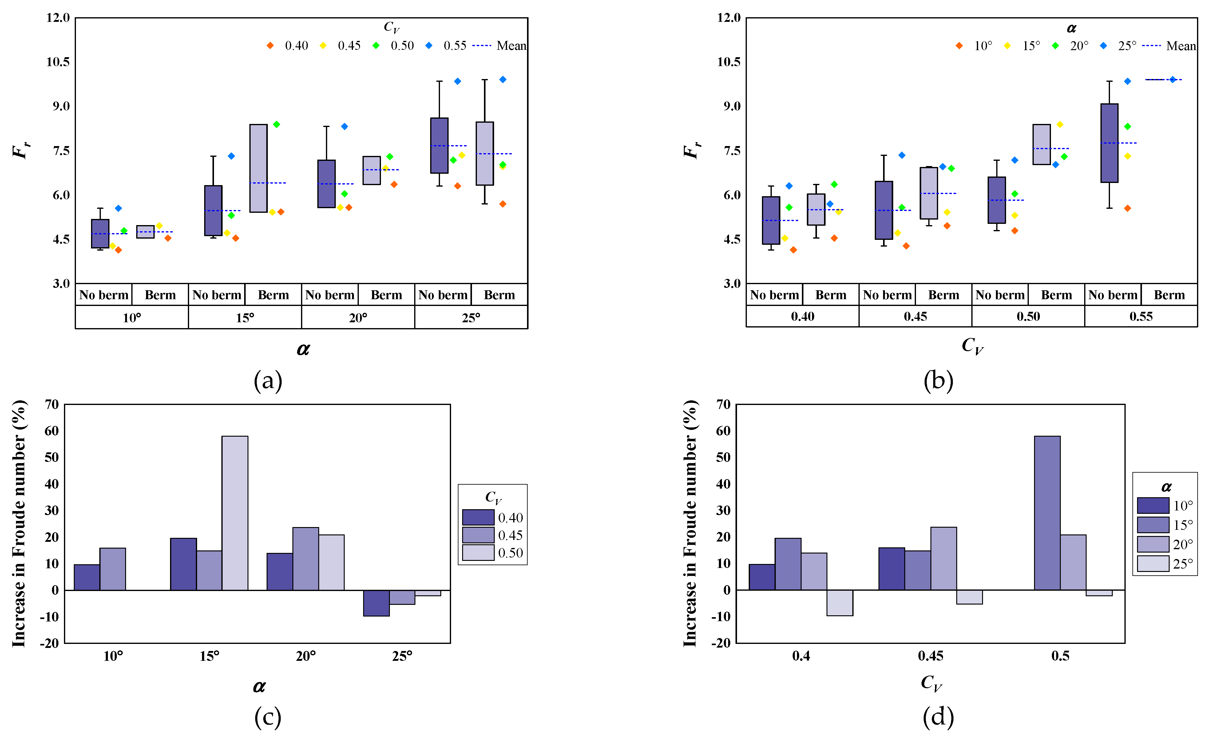 Applsci 11 02336 g008 Applsci 11 02336 g008