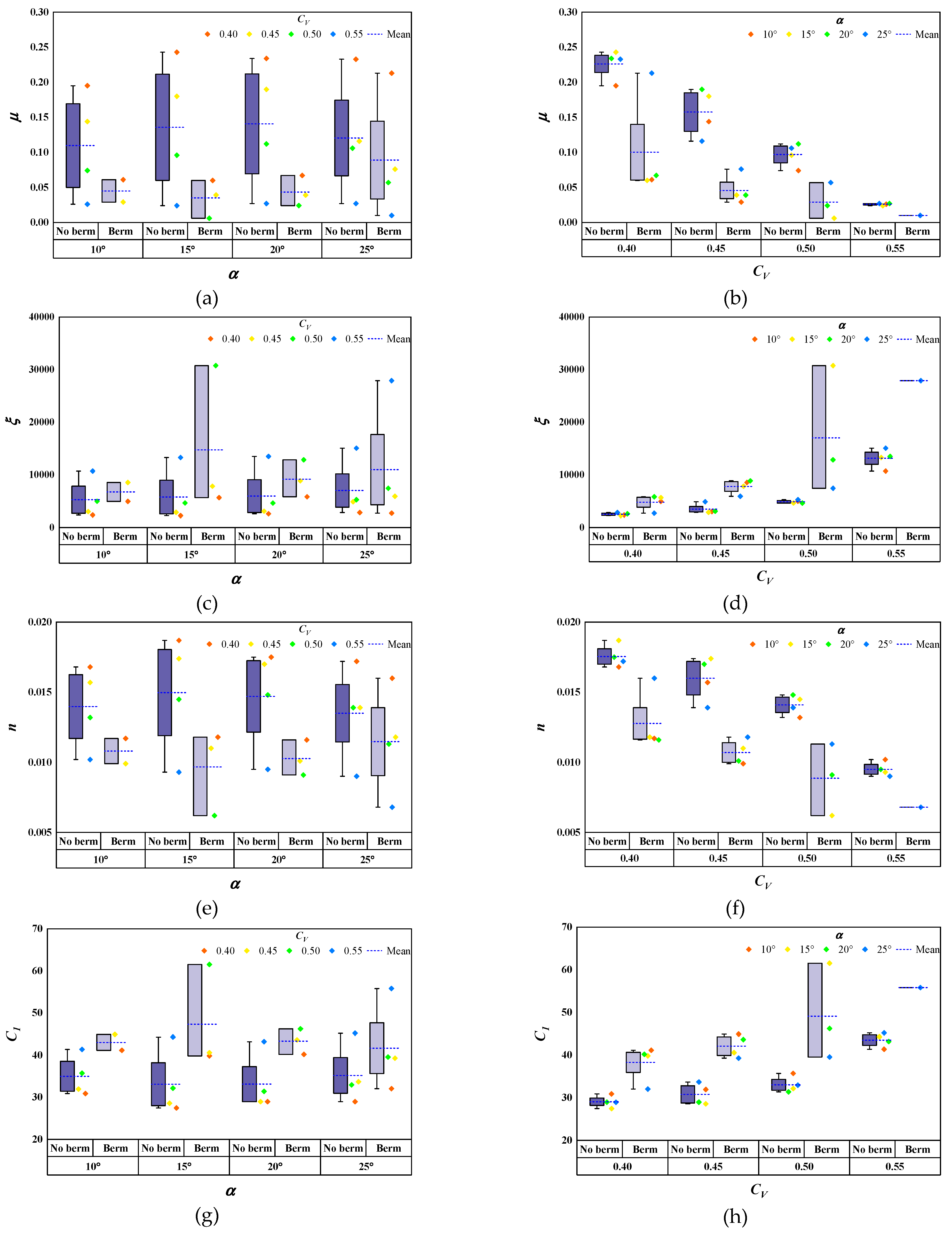 Applsci 11 02336 g009a Applsci 11 02336 g009a