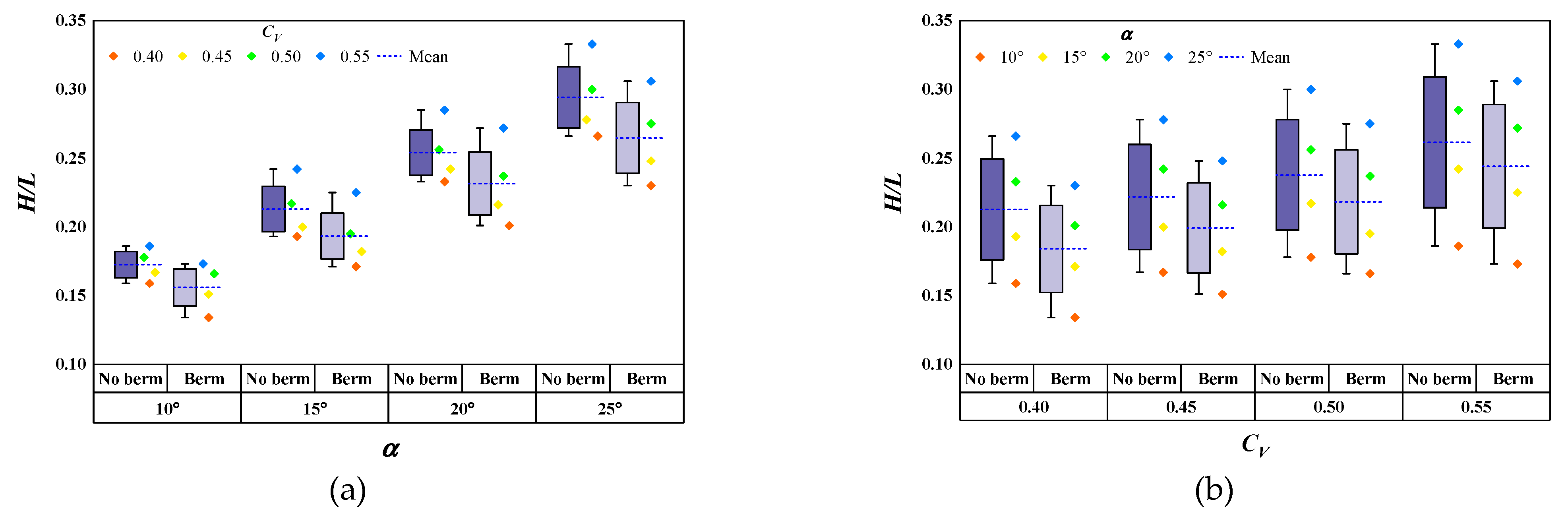 Applsci 11 02336 g010a Applsci 11 02336 g010a