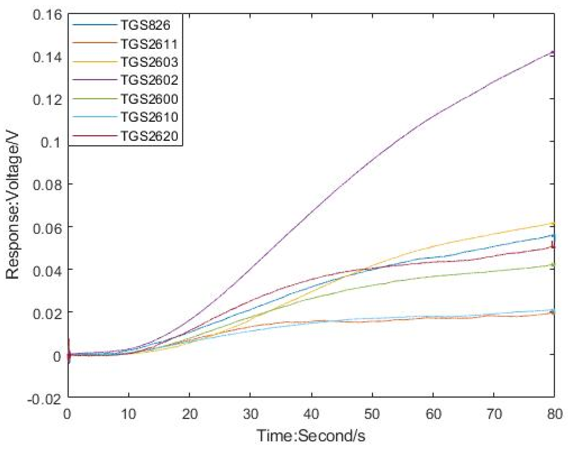 Applsci 11 02337 g002