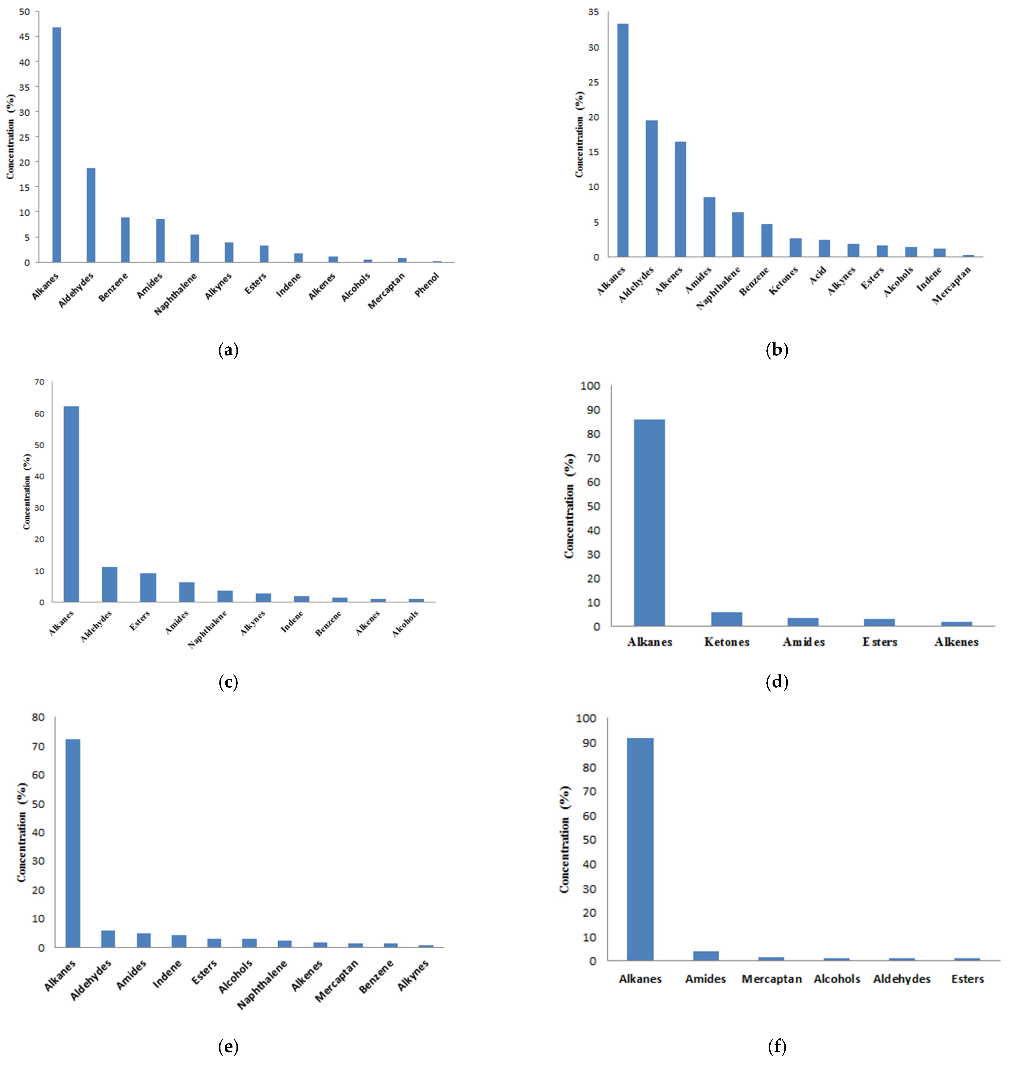 Applsci 11 02337 g003