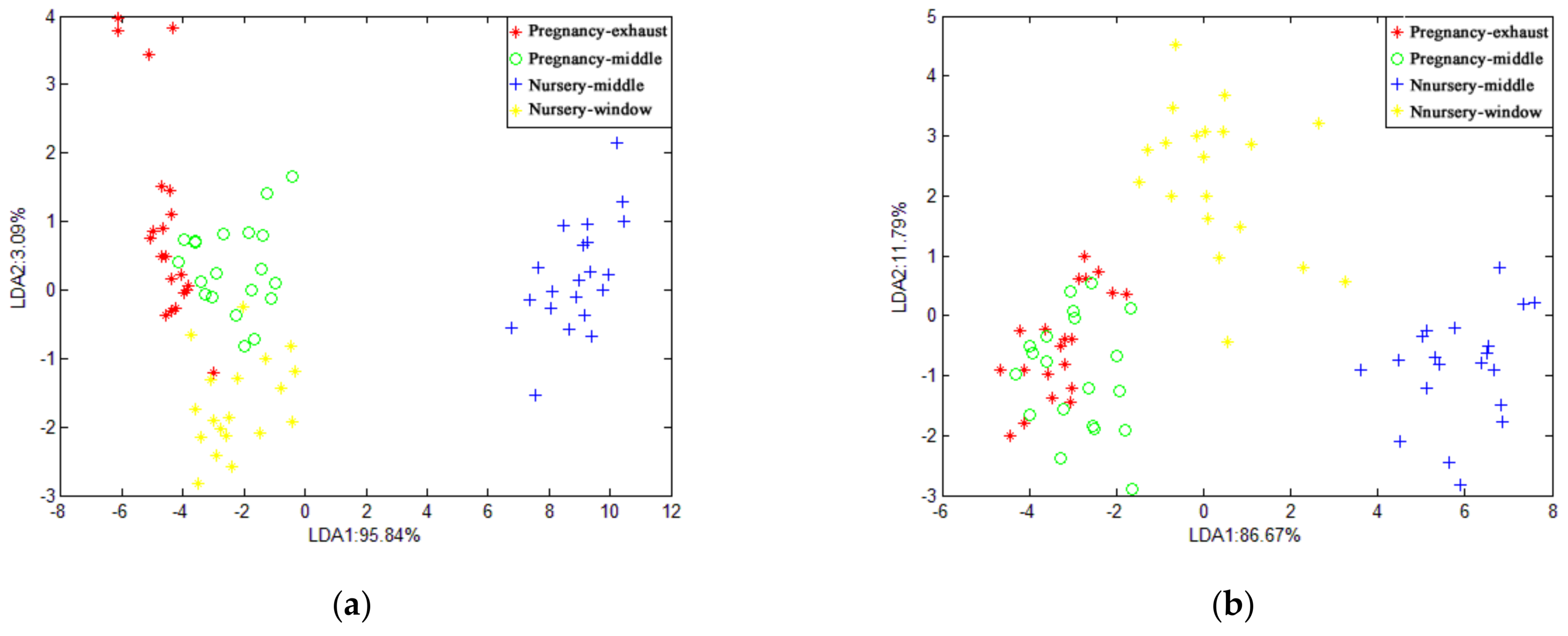 Applsci 11 02337 g007a