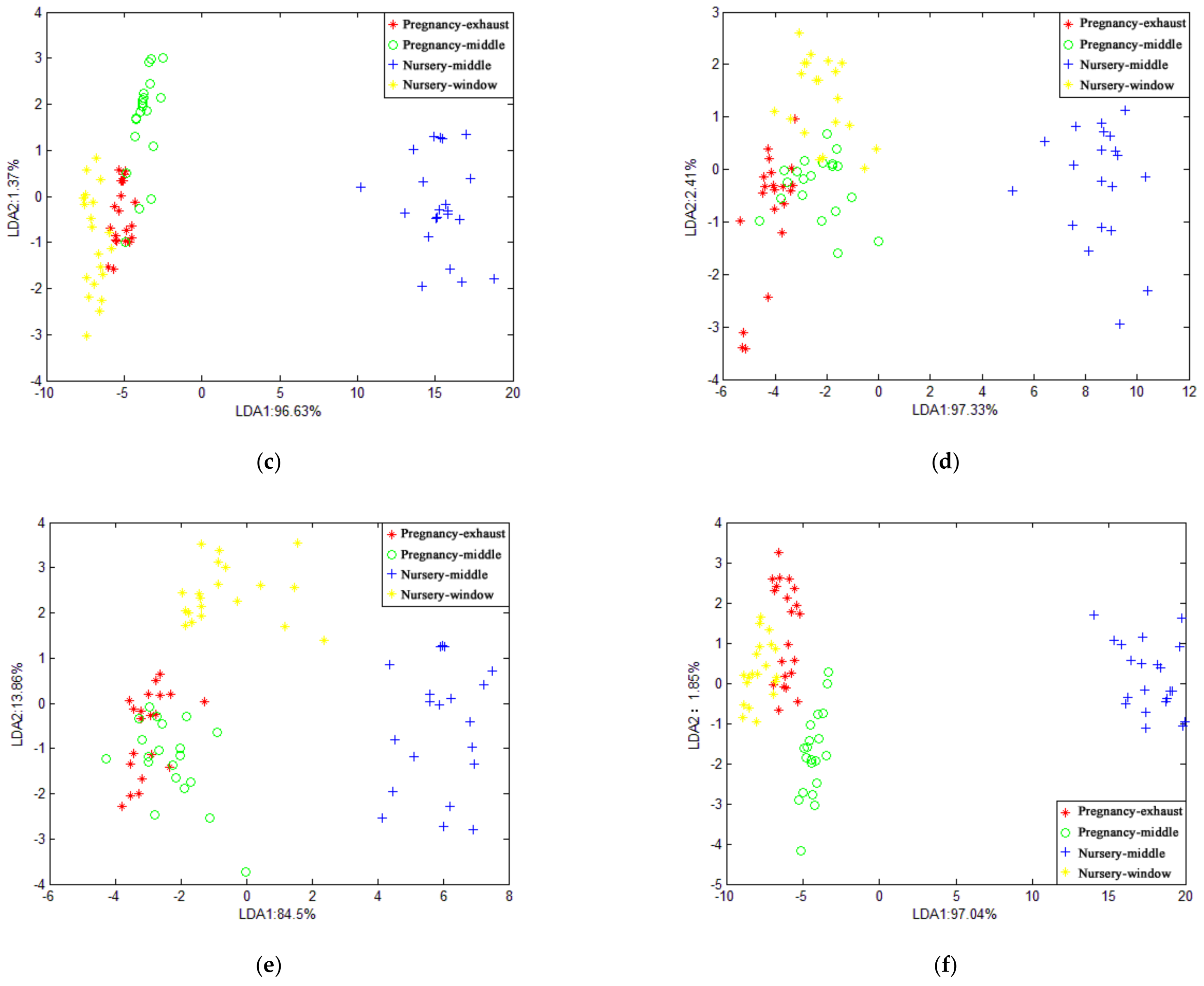 Applsci 11 02337 g007b