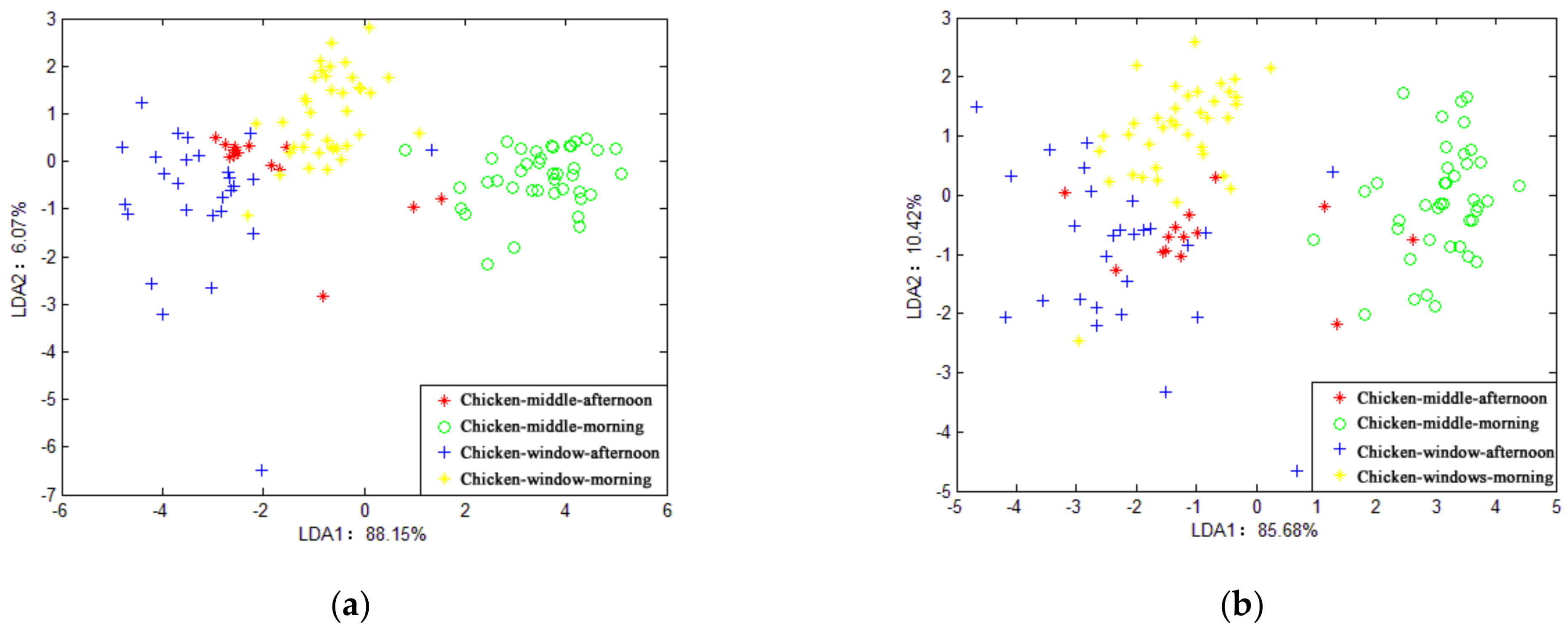 Applsci 11 02337 g008