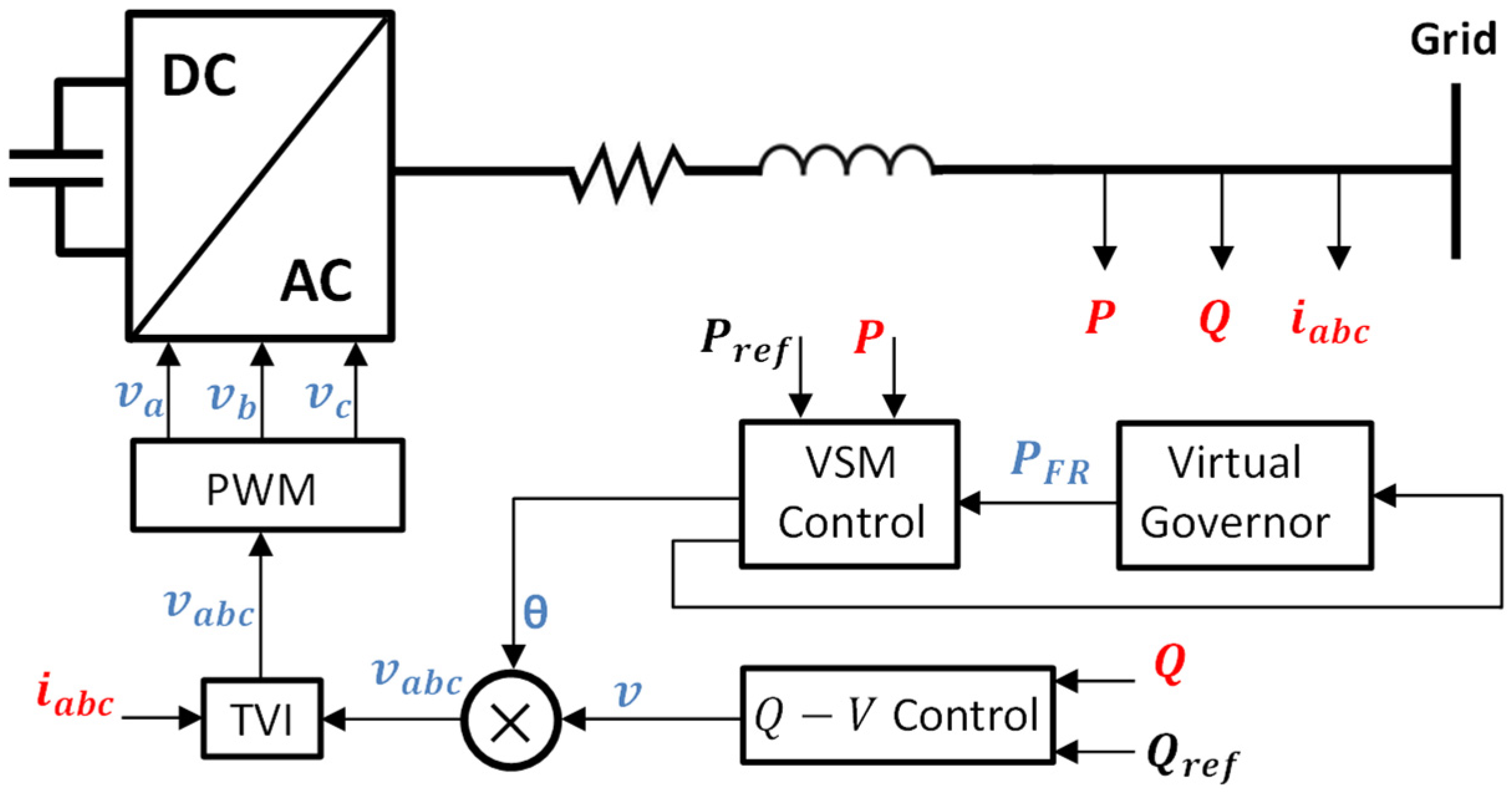 Applsci 11 02341 g001