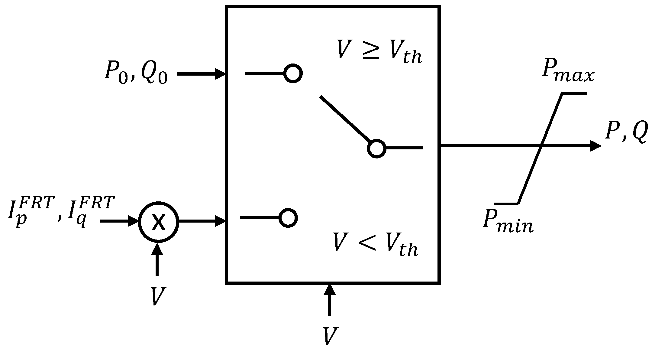 Applsci 11 02341 g005