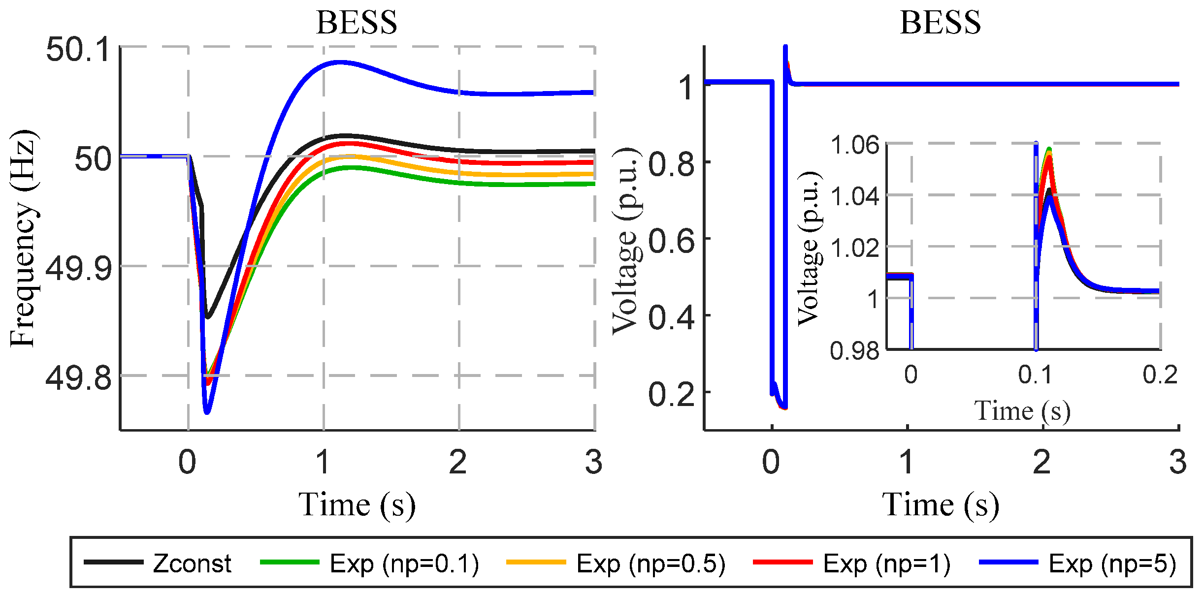 Applsci 11 02341 g007