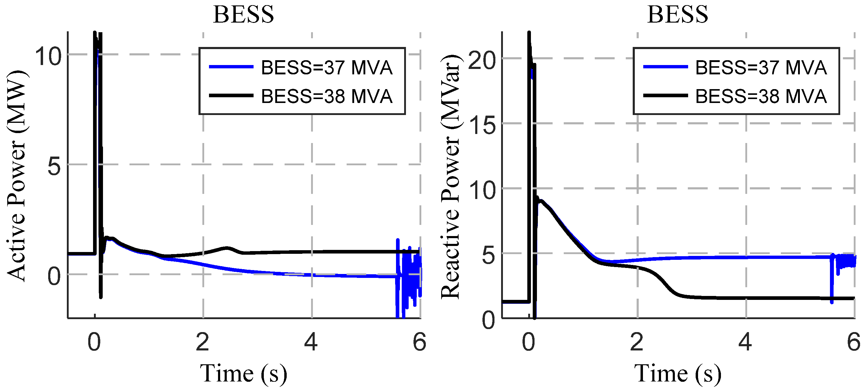 Applsci 11 02341 g010