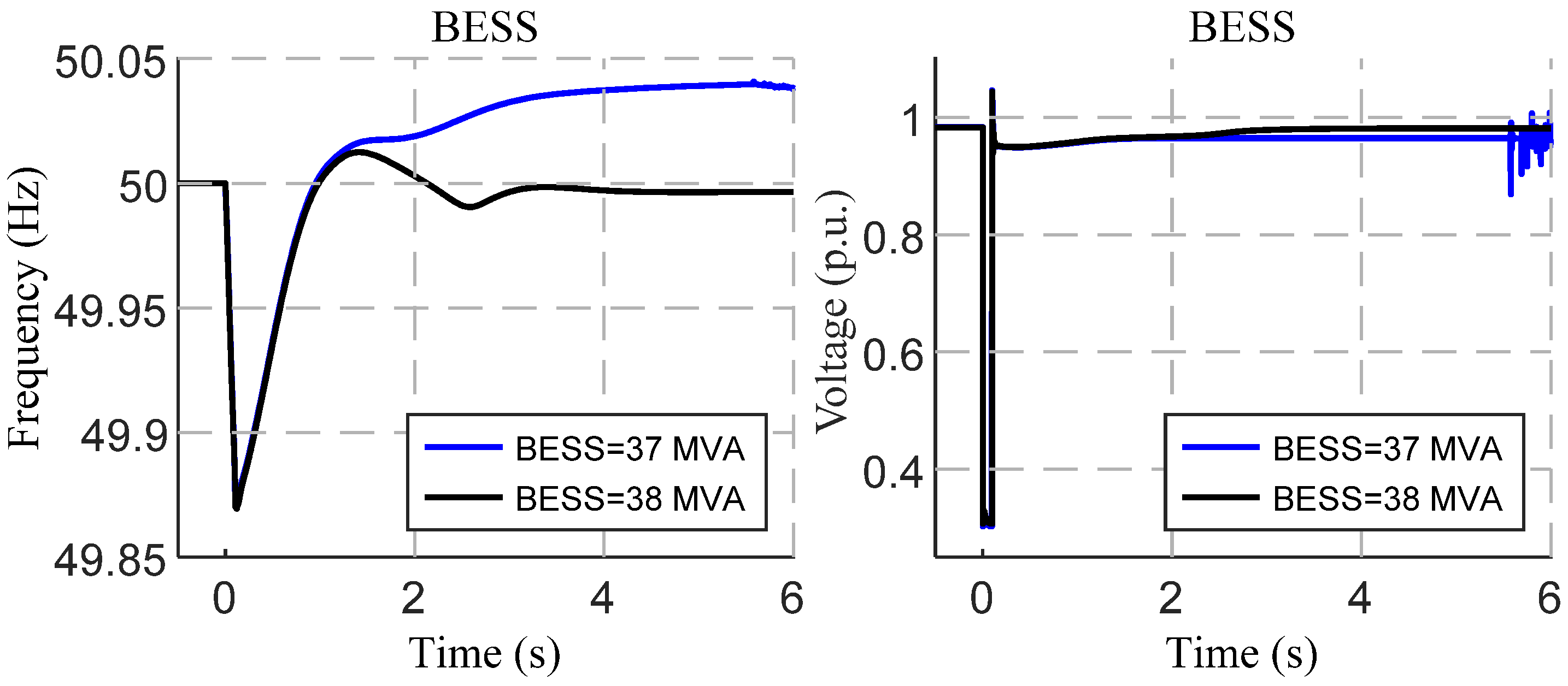 Applsci 11 02341 g011