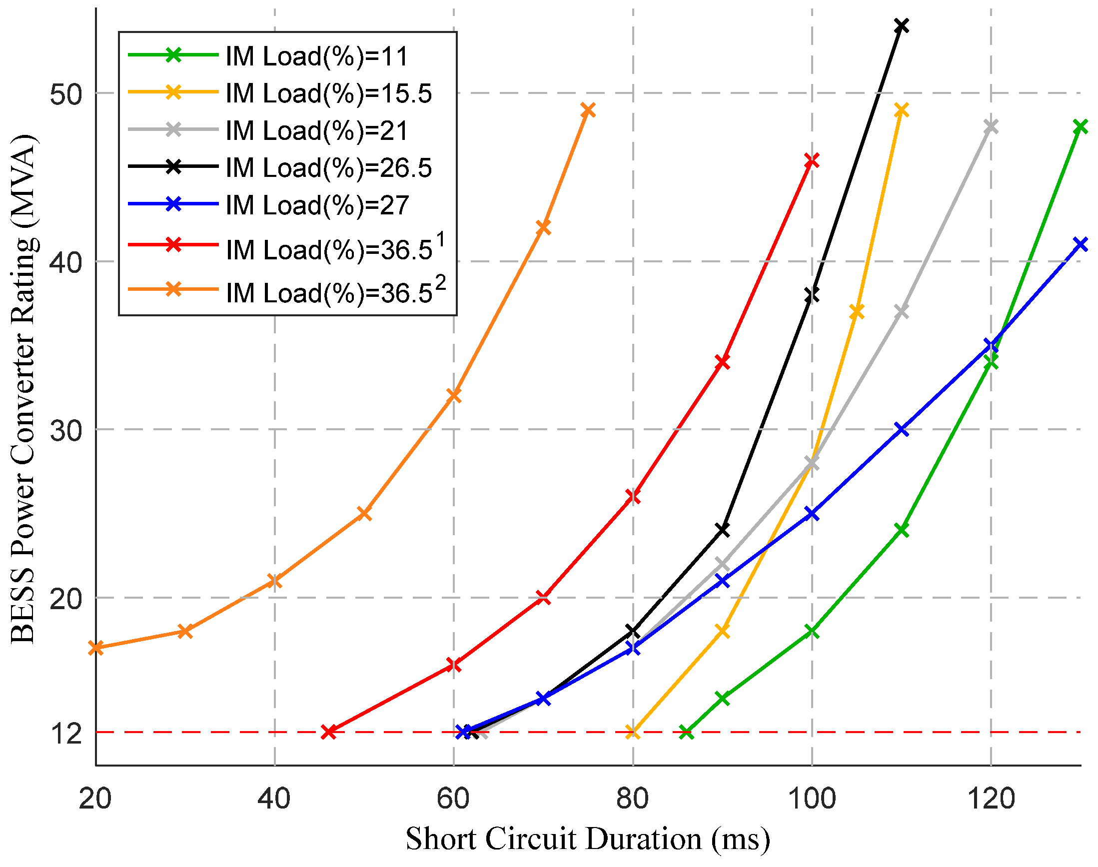 Applsci 11 02341 g013