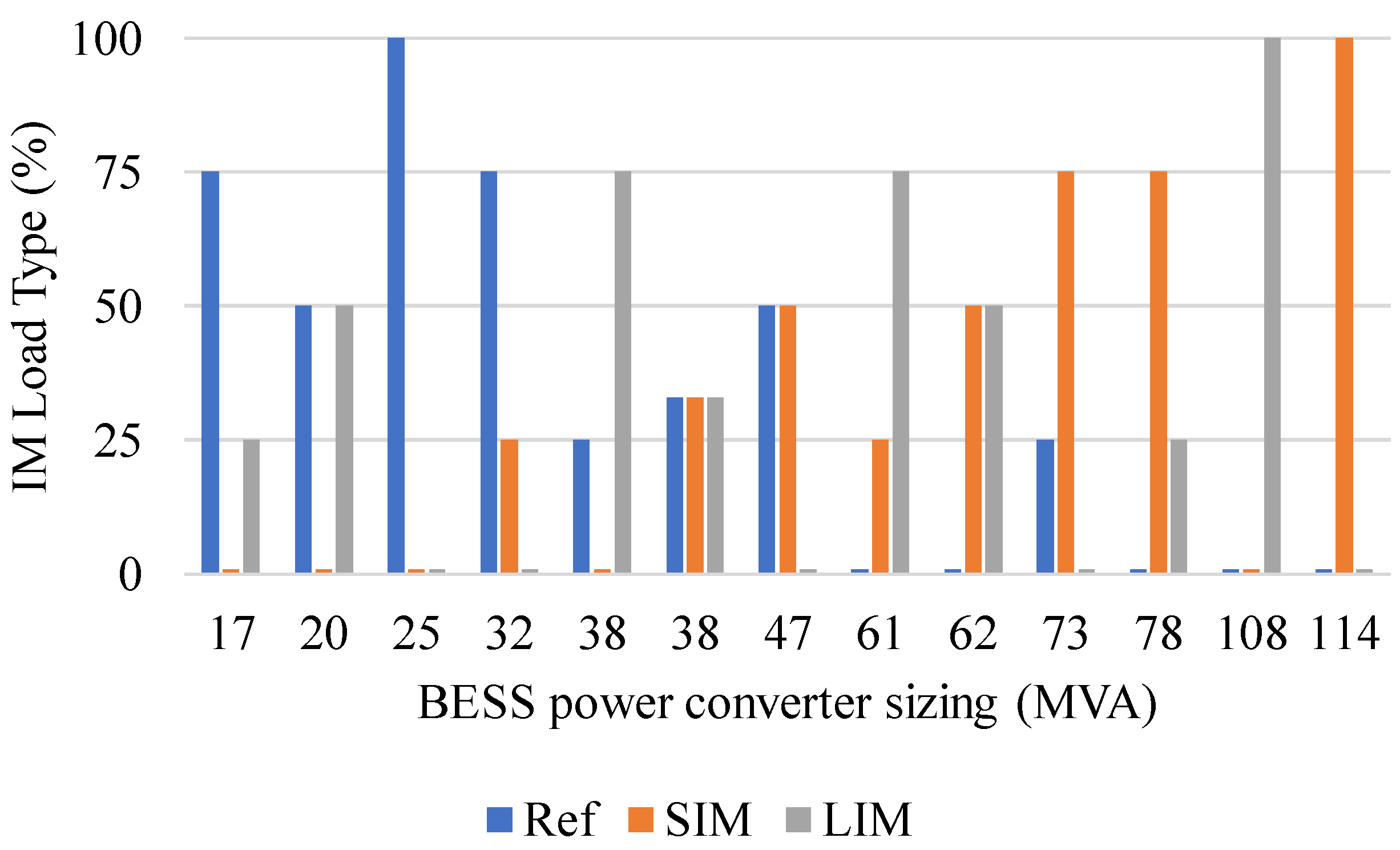 Applsci 11 02341 g014