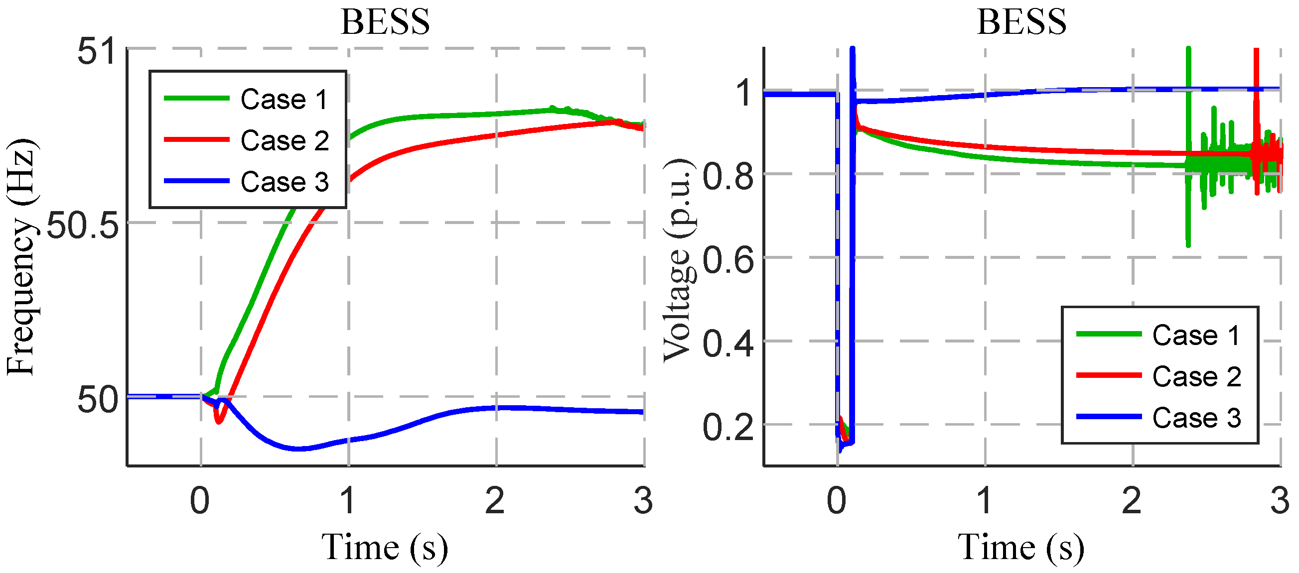 Applsci 11 02341 g016