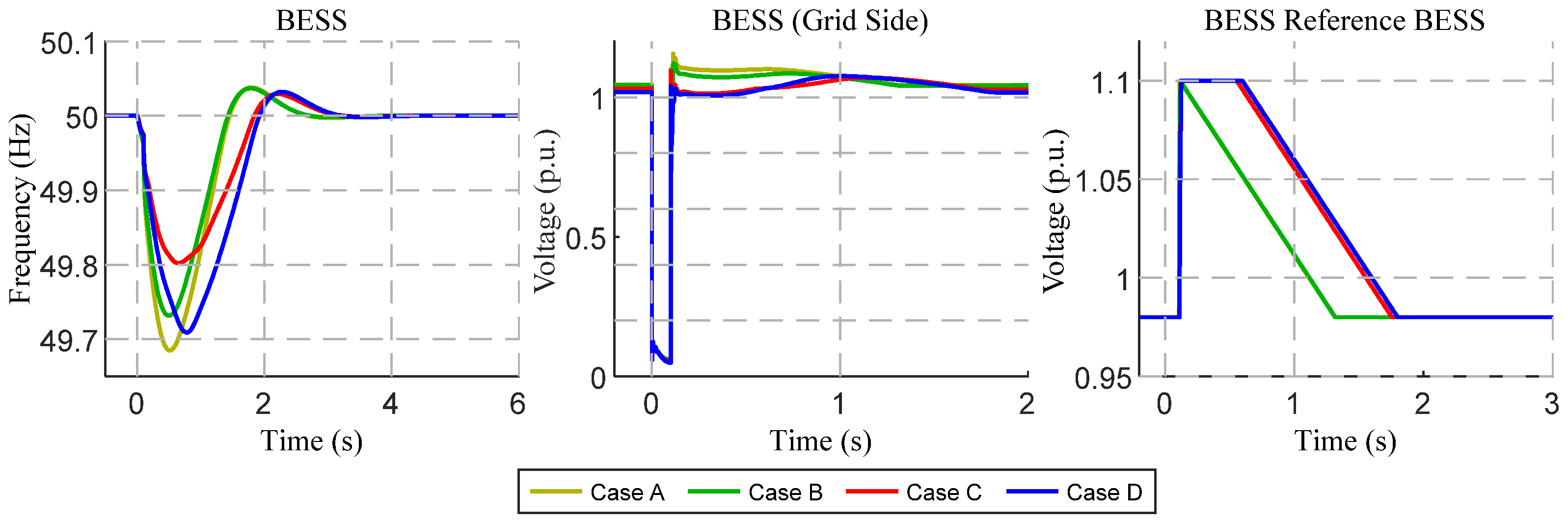 Applsci 11 02341 g031