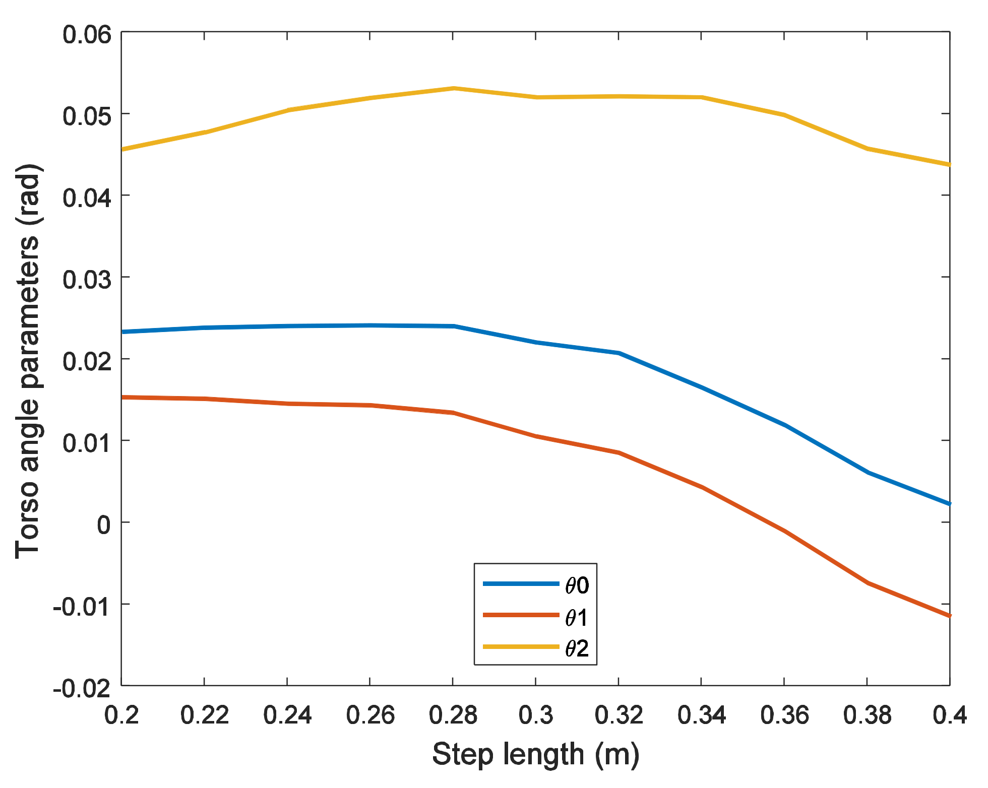 Applsci 11 02342 g013
