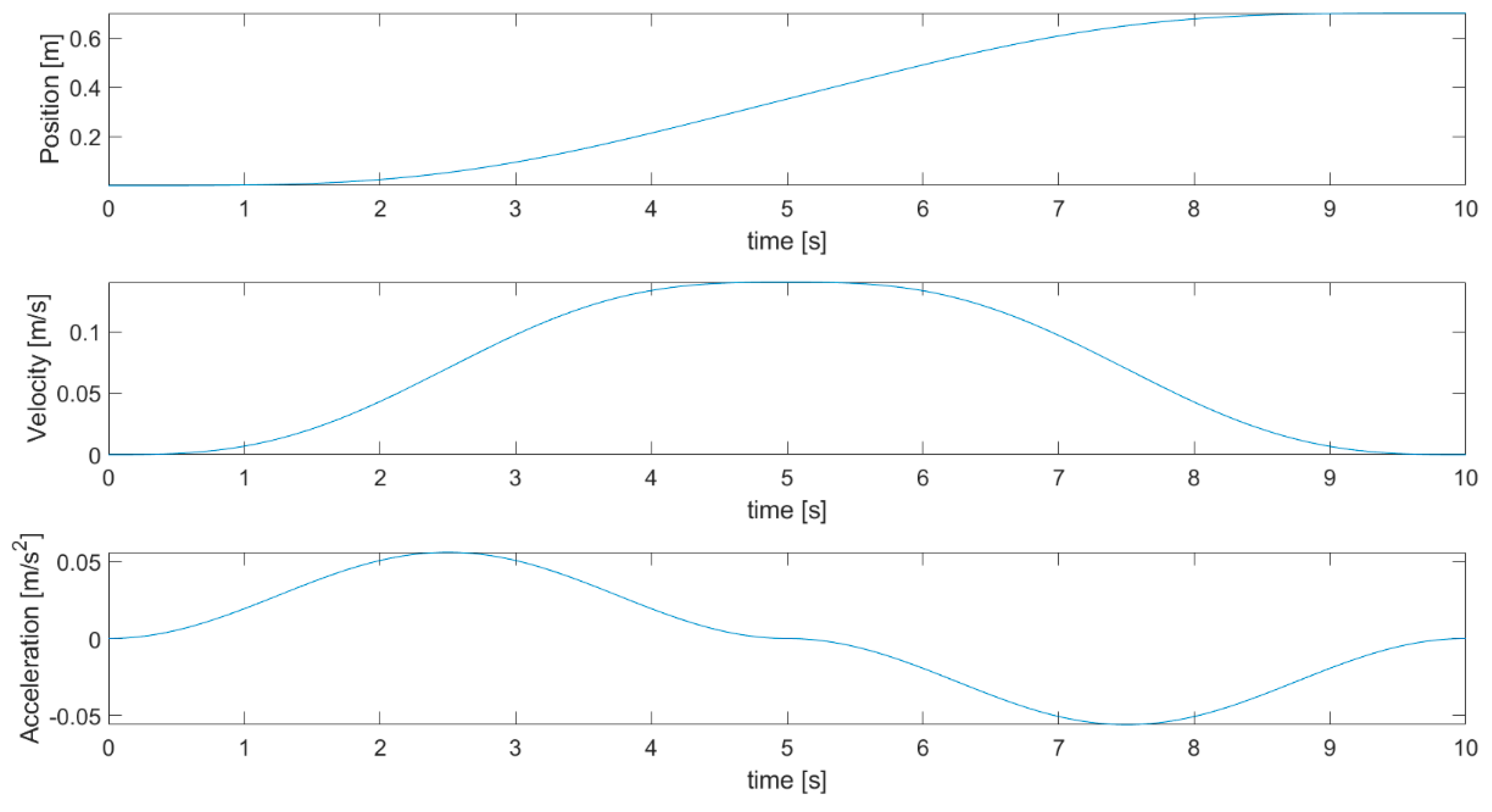 Applsci 11 02346 g002 Applsci 11 02346 g002