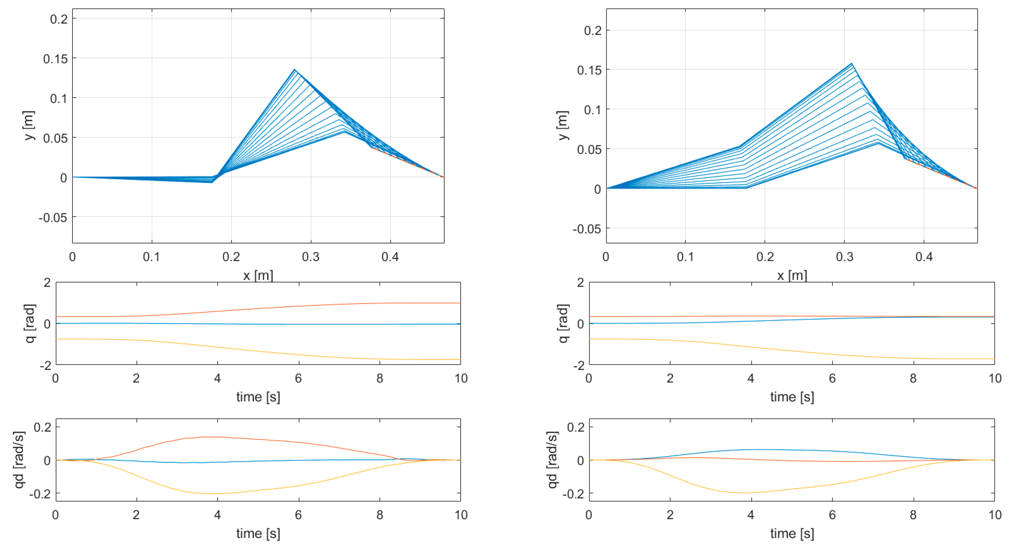 Applsci 11 02346 g004 Applsci 11 02346 g004