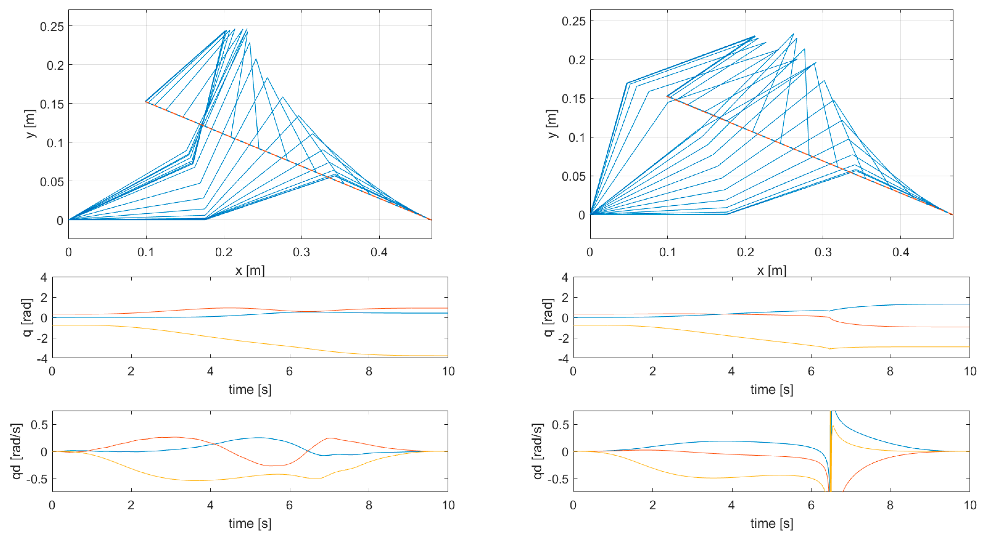 Applsci 11 02346 g006 Applsci 11 02346 g006