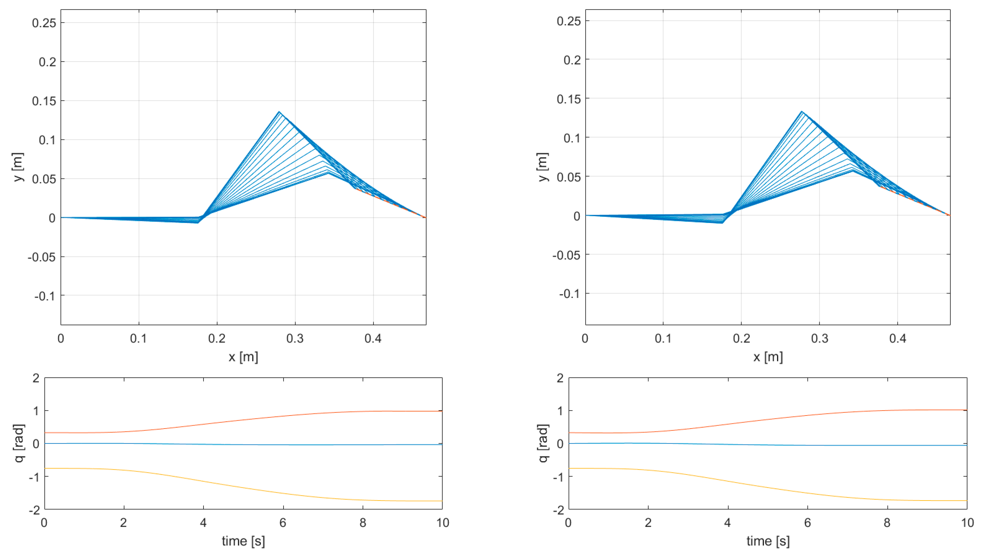 Applsci 11 02346 g009 Applsci 11 02346 g009