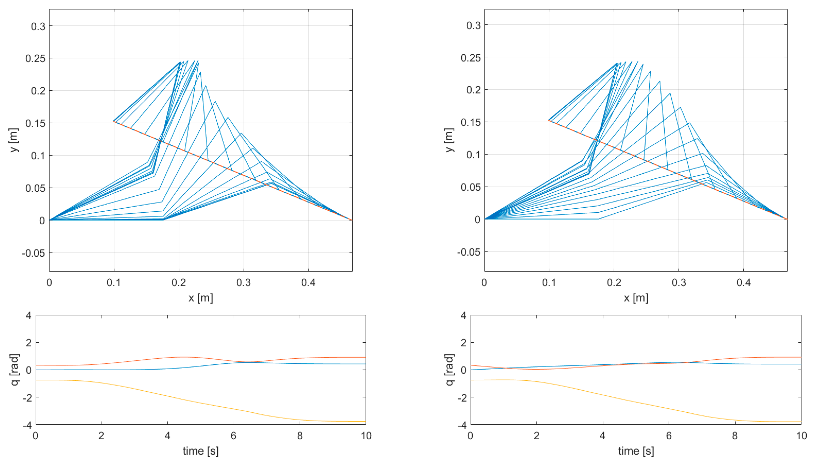 Applsci 11 02346 g011 Applsci 11 02346 g011