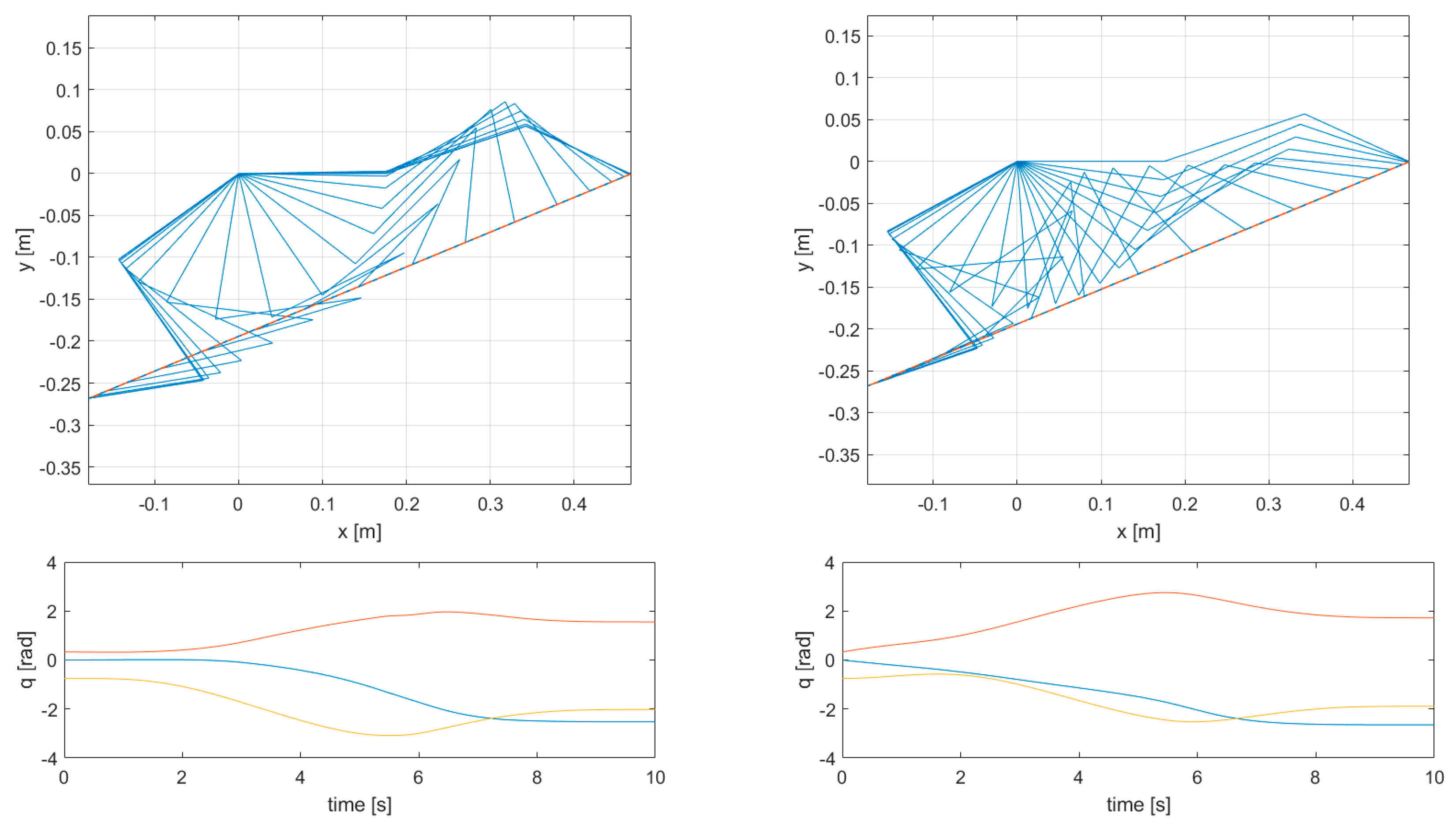 Applsci 11 02346 g012 Applsci 11 02346 g012
