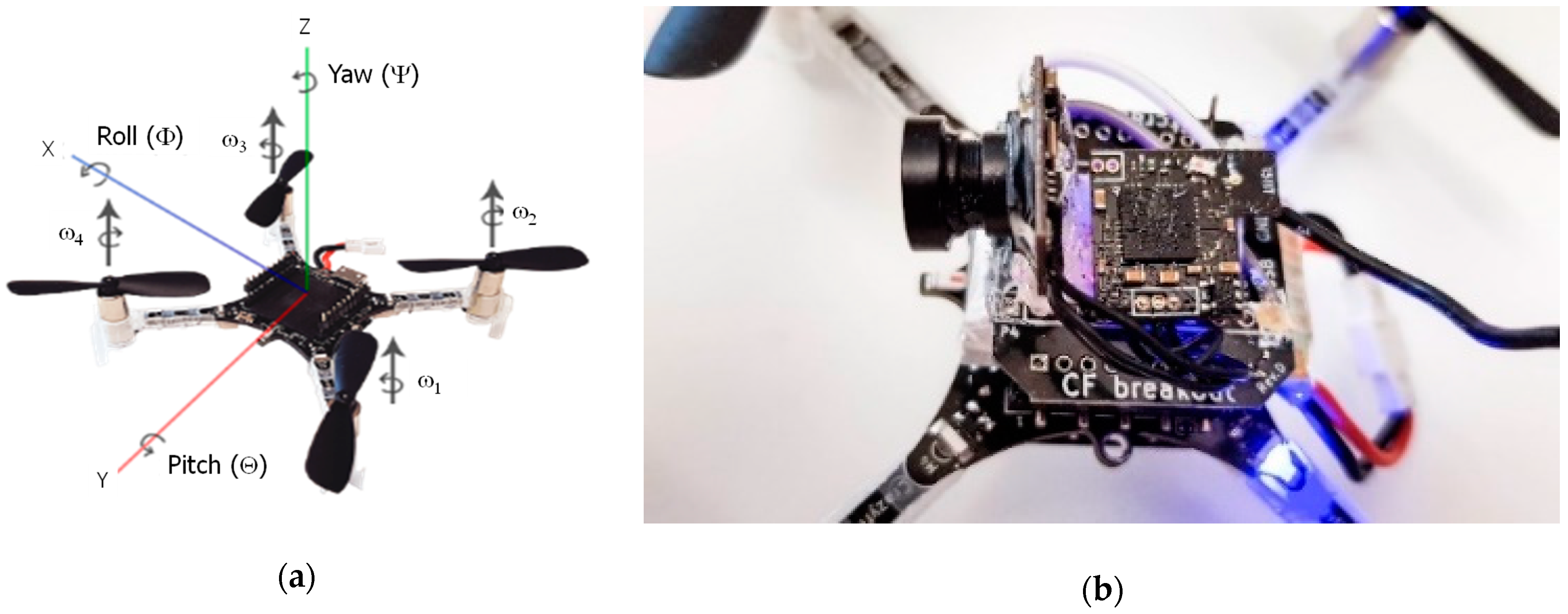 Applsci 11 02347 g001