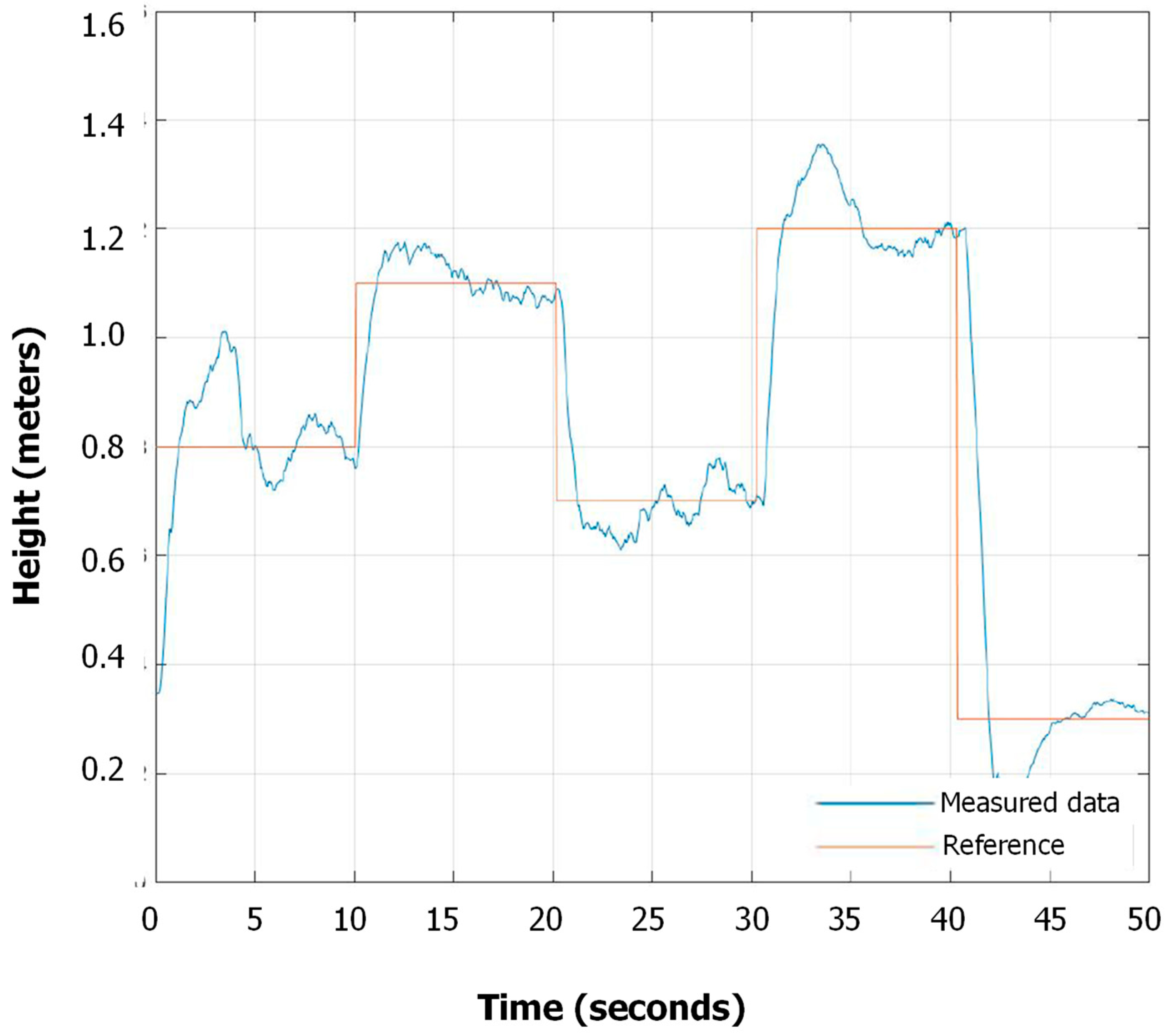 Applsci 11 02347 g004