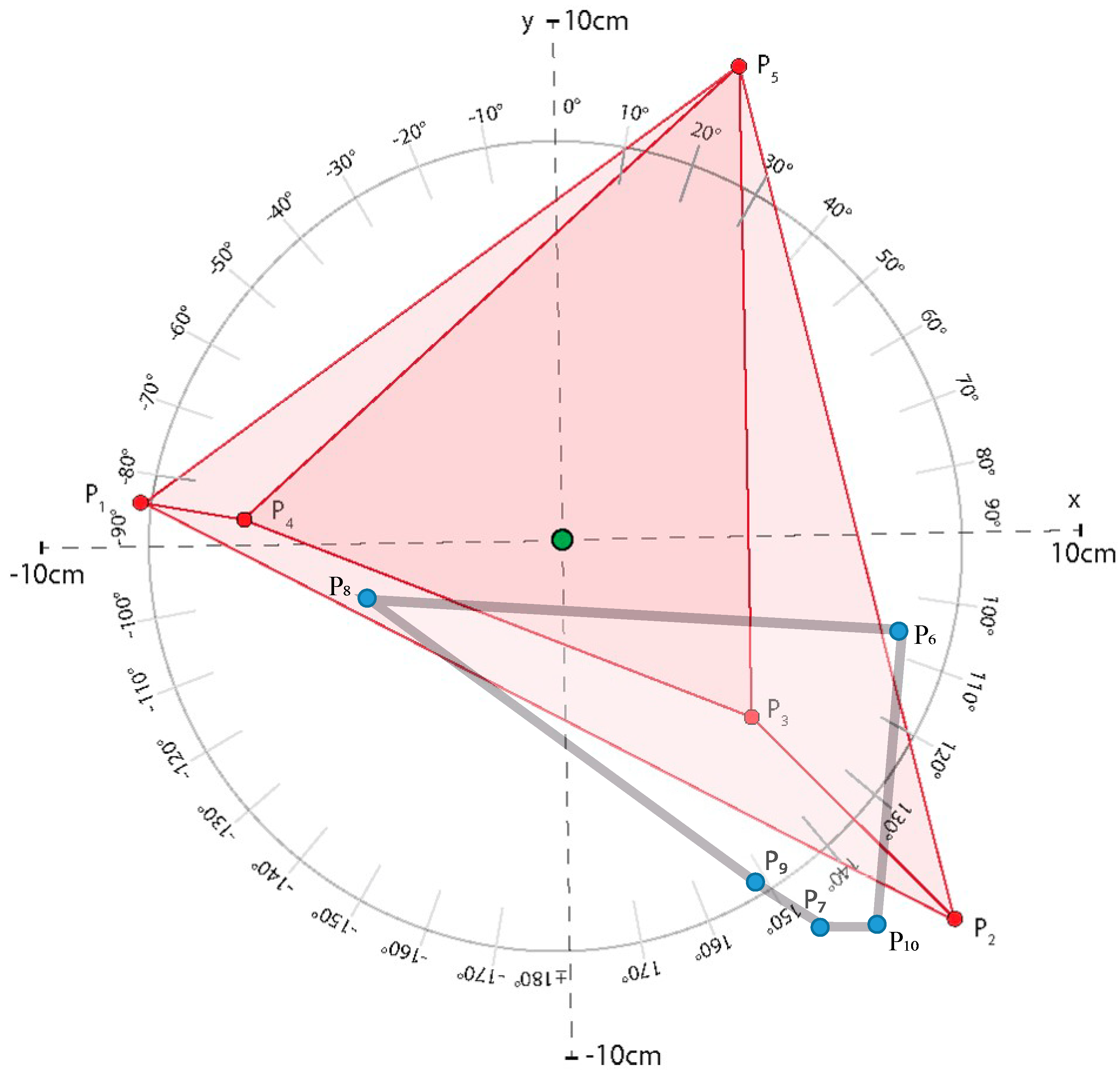 Applsci 11 02347 g009