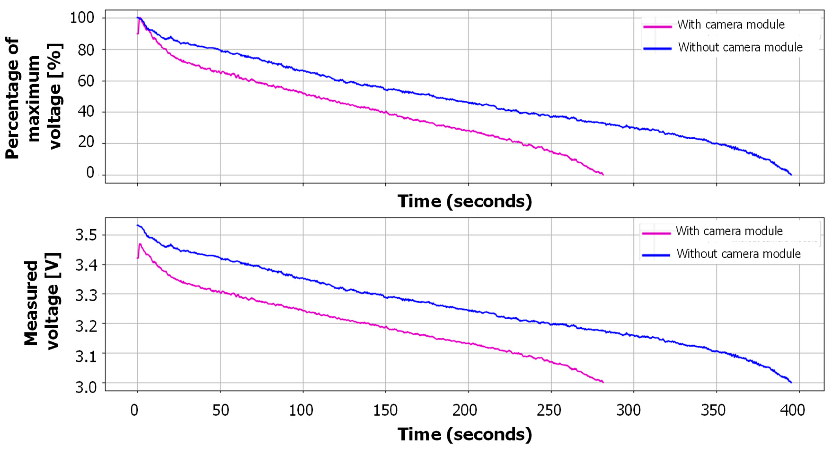 Applsci 11 02347 g010
