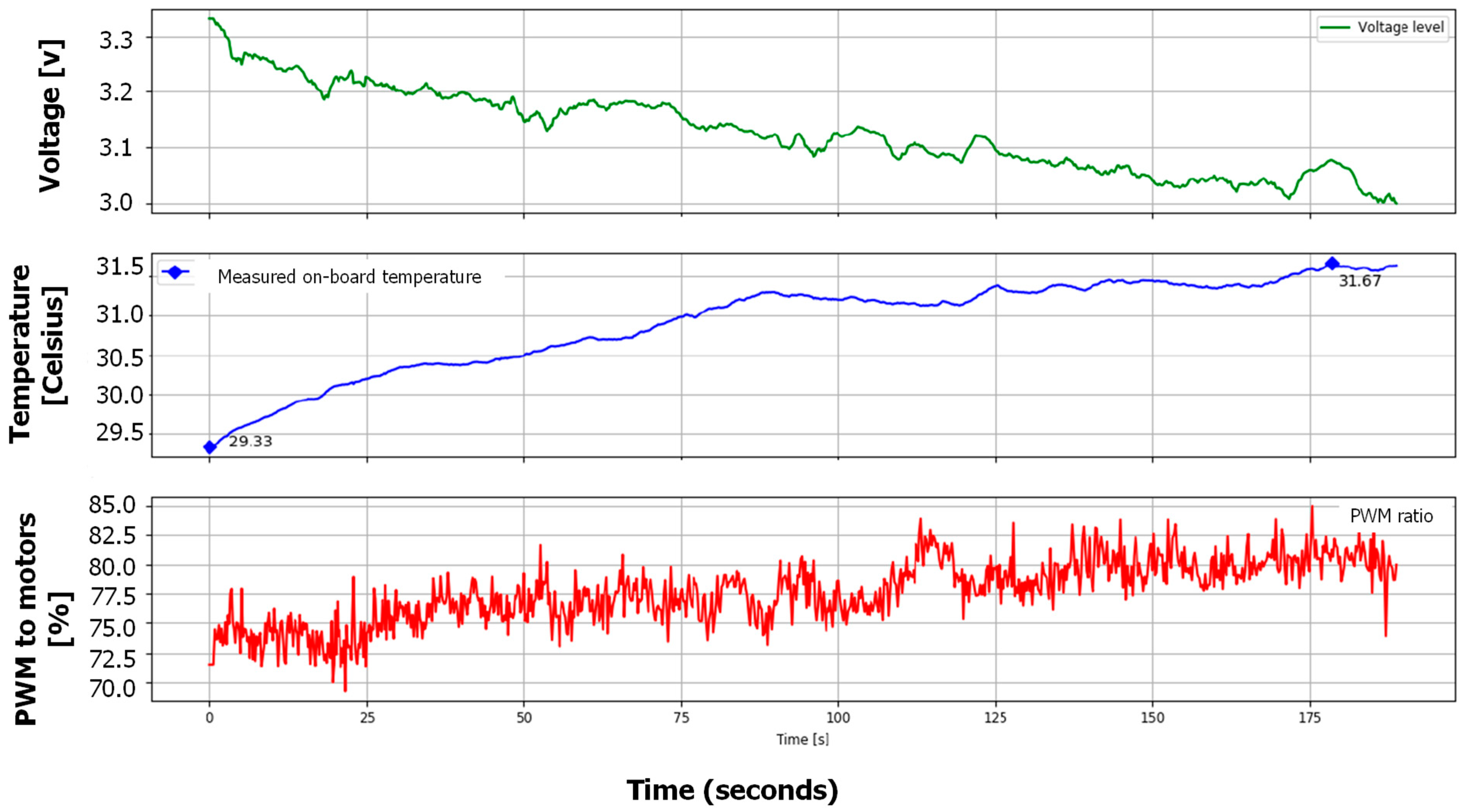 Applsci 11 02347 g011